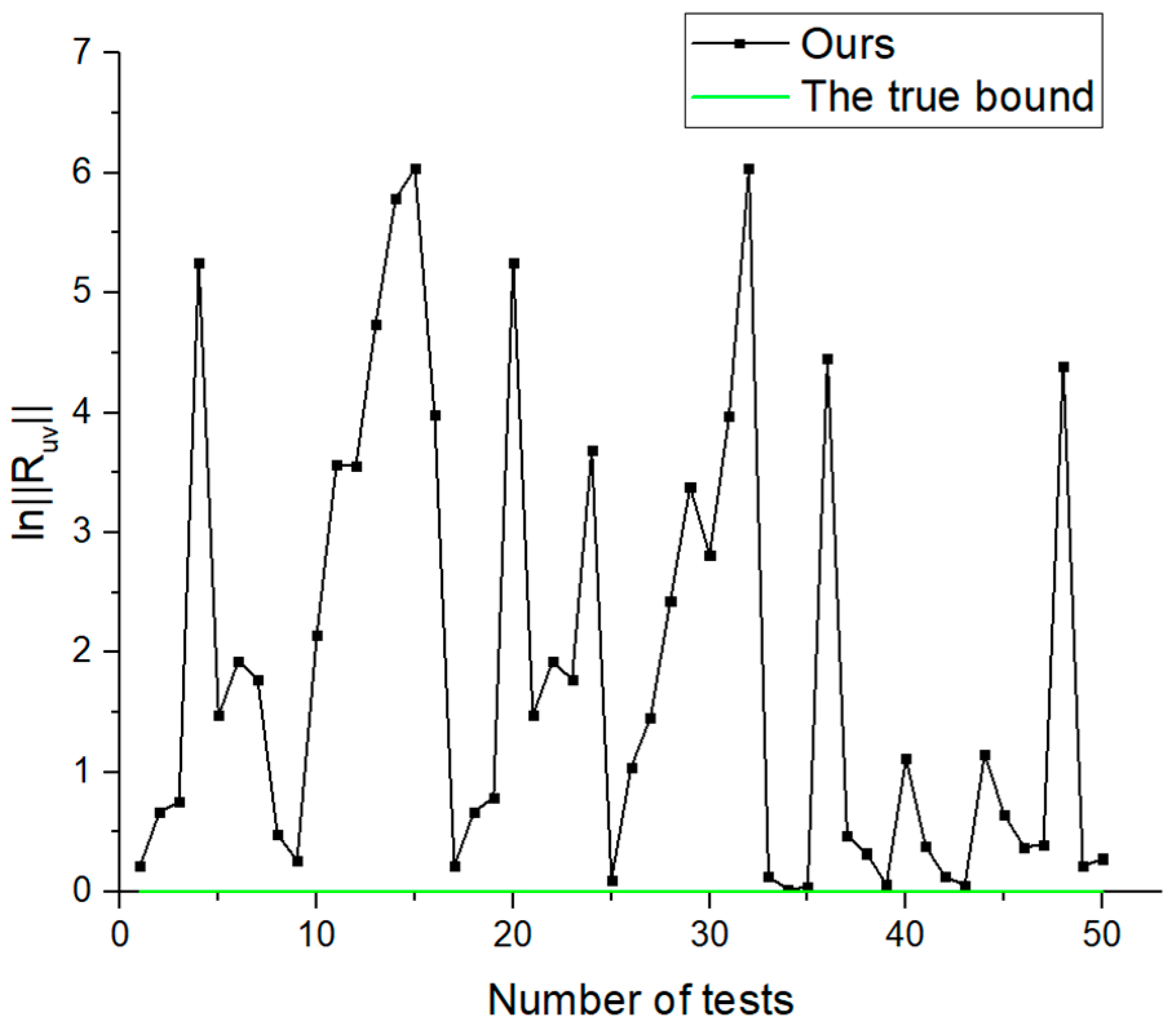 Mathematics 08 01382 g008 Mathematics 08 01382 g008