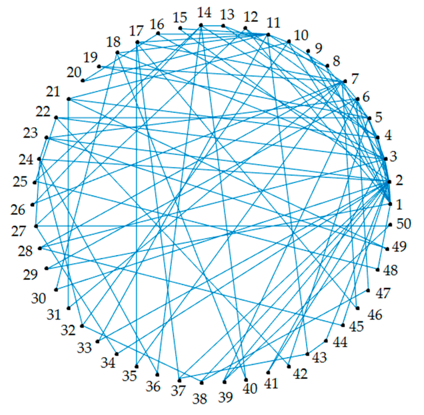 Mathematics 08 01388 g014