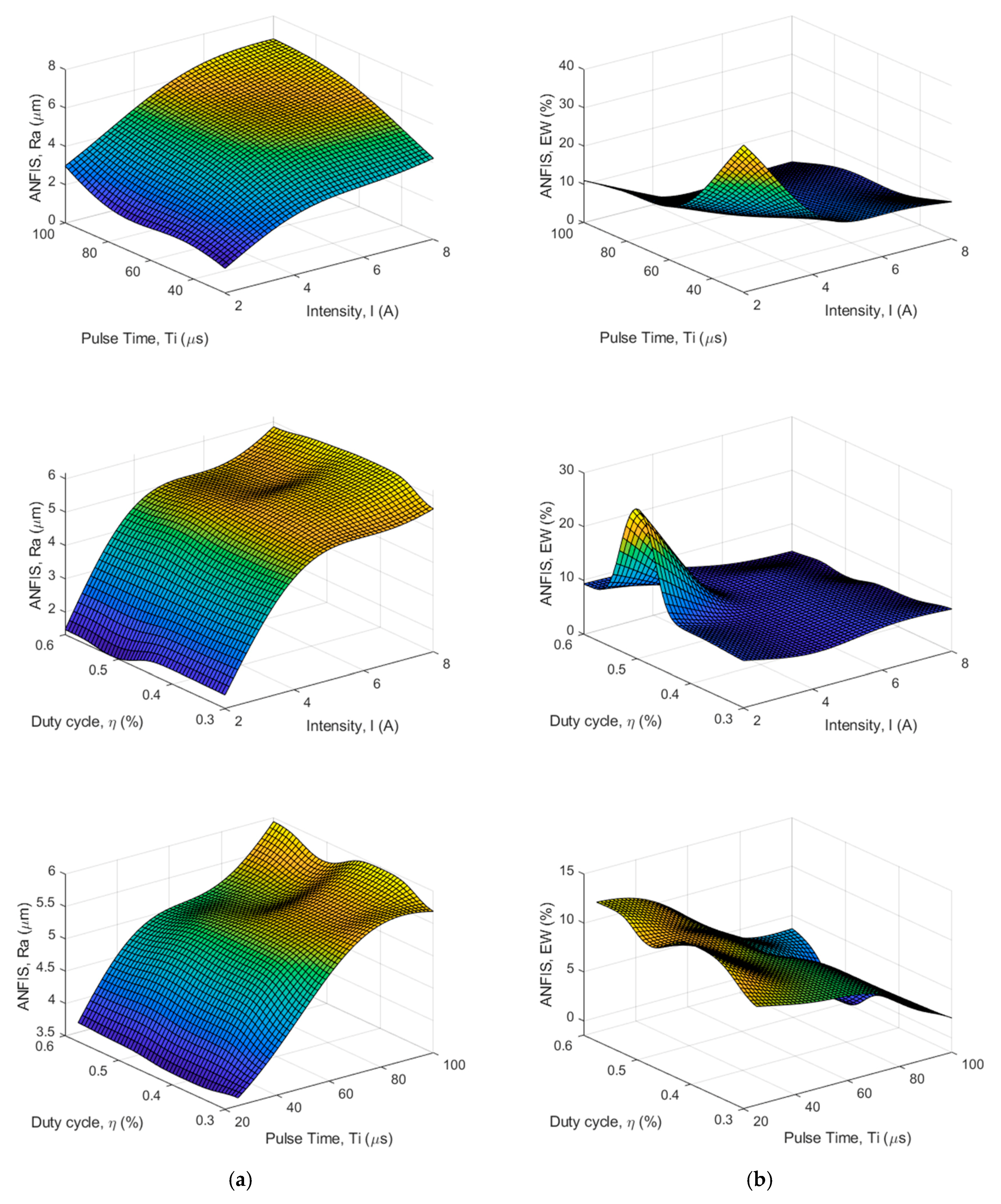 Mathematics 08 01390 g001