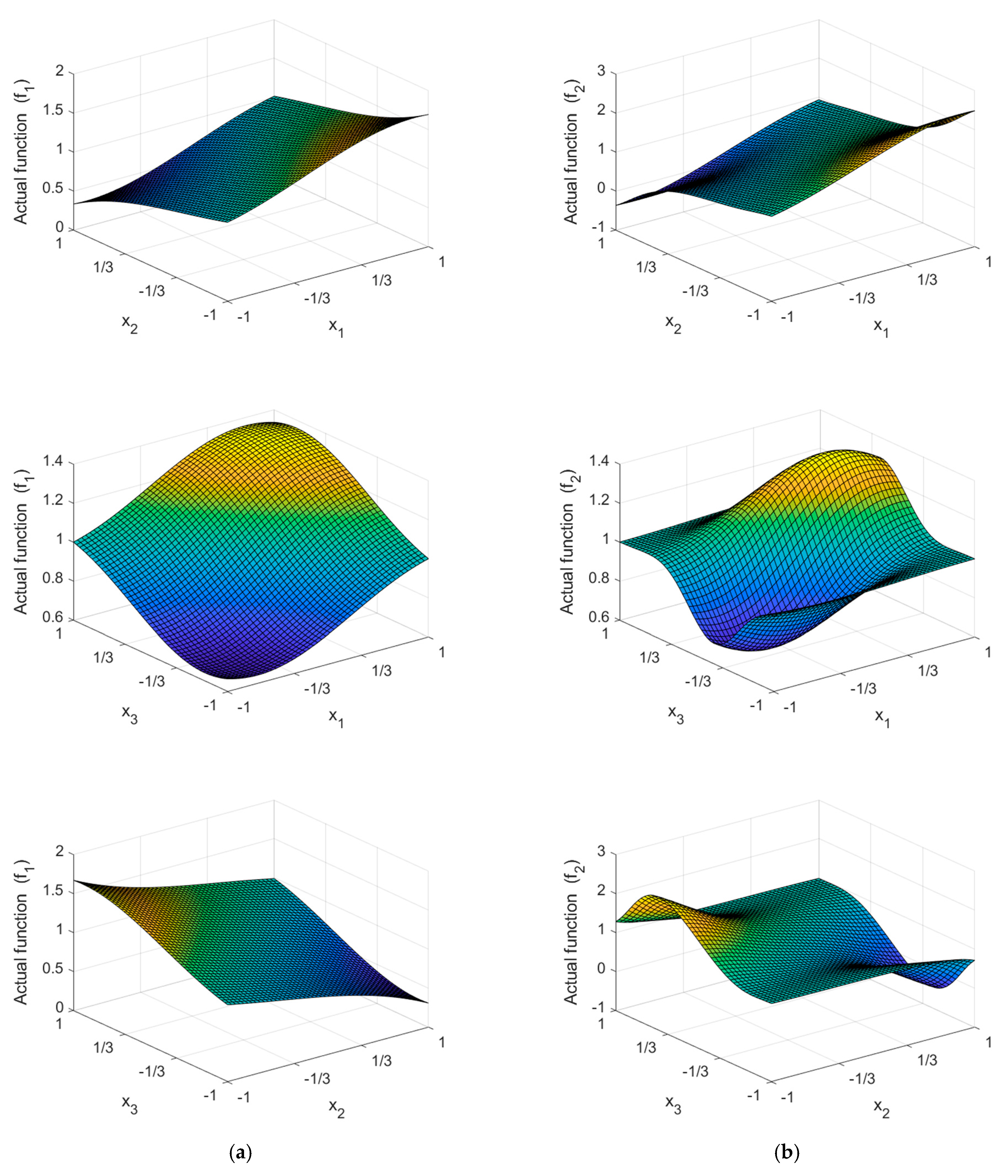 Mathematics 08 01390 g002