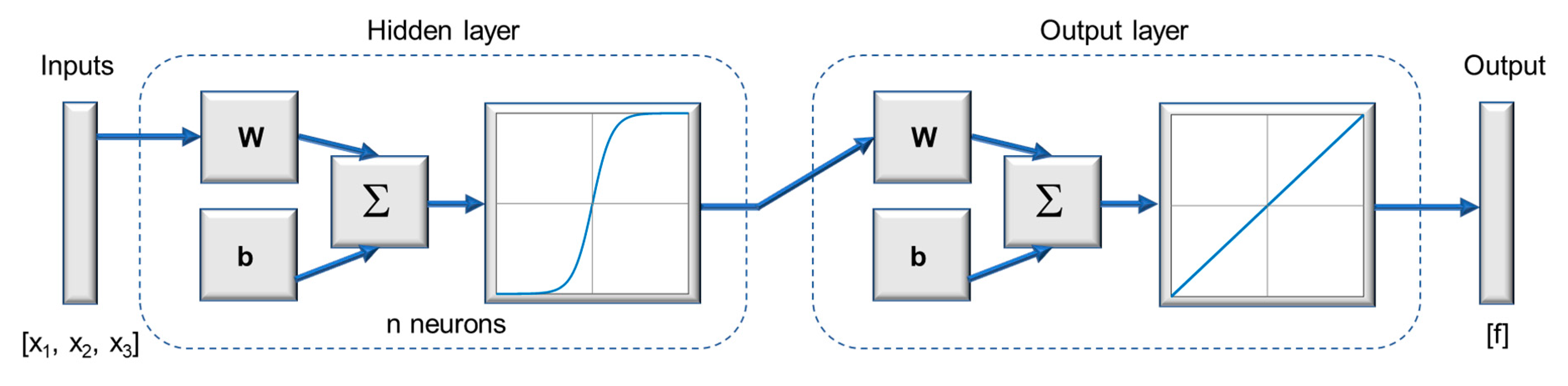 Mathematics 08 01390 g007