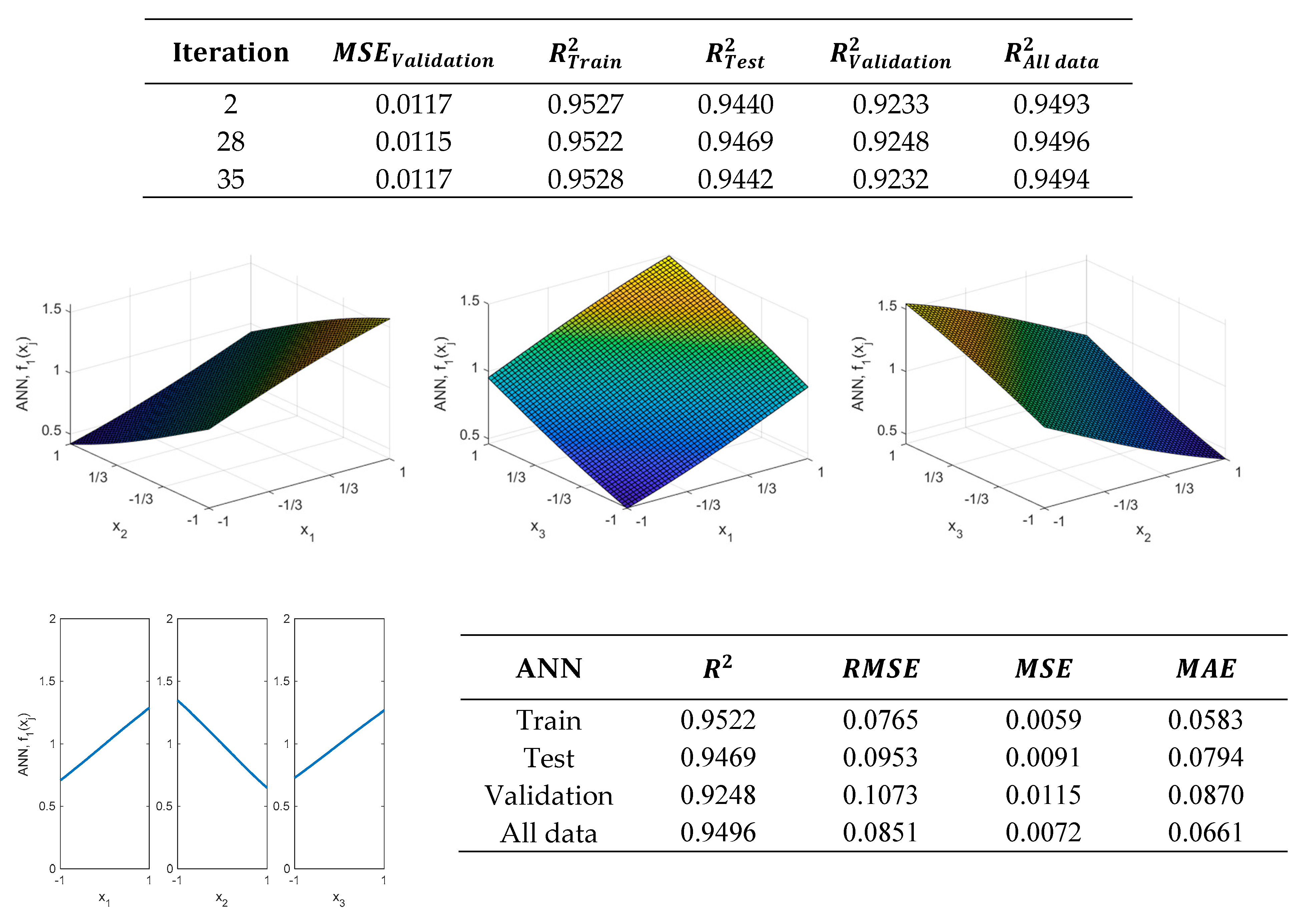 Mathematics 08 01390 g008
