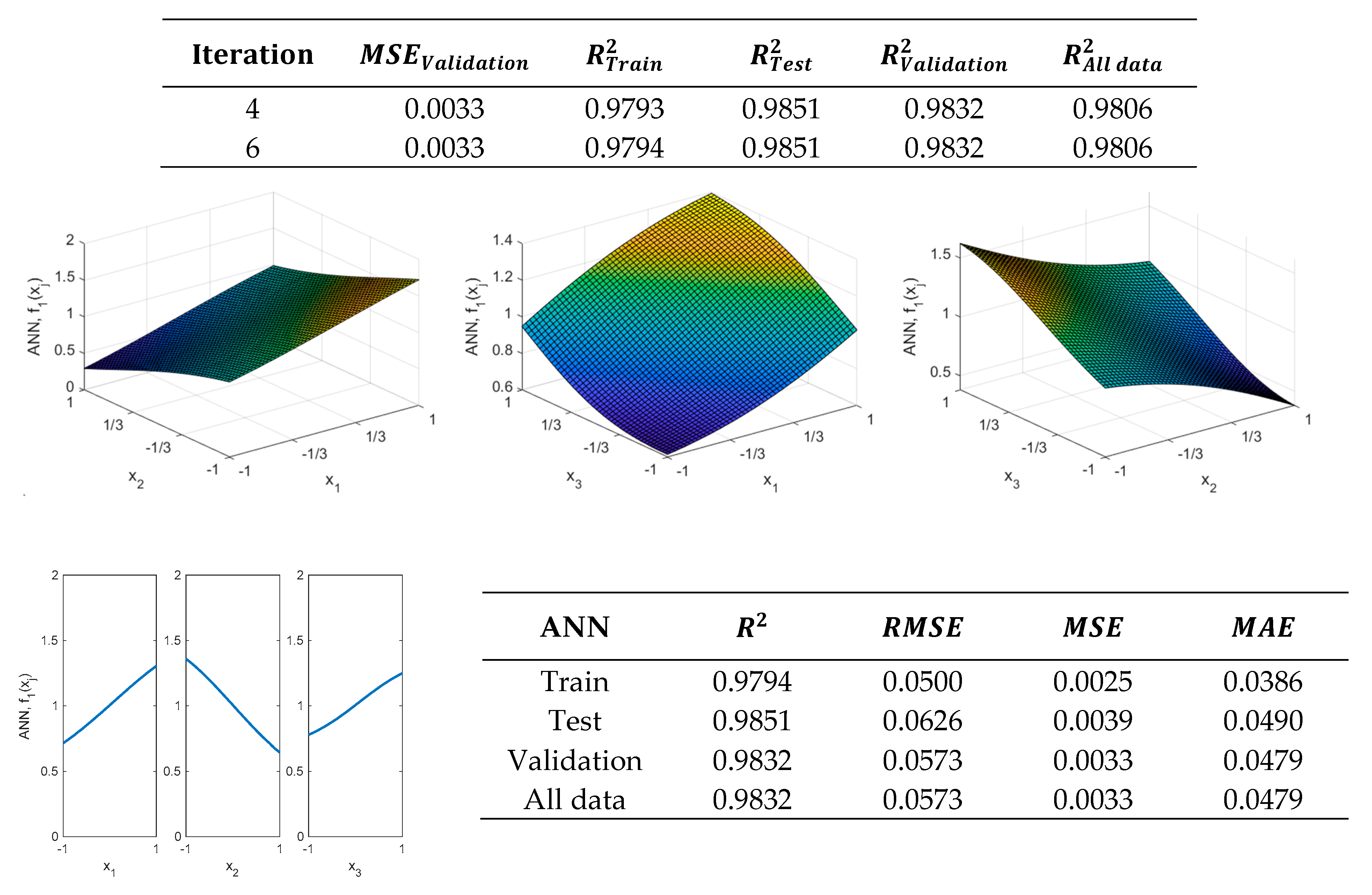 Mathematics 08 01390 g009