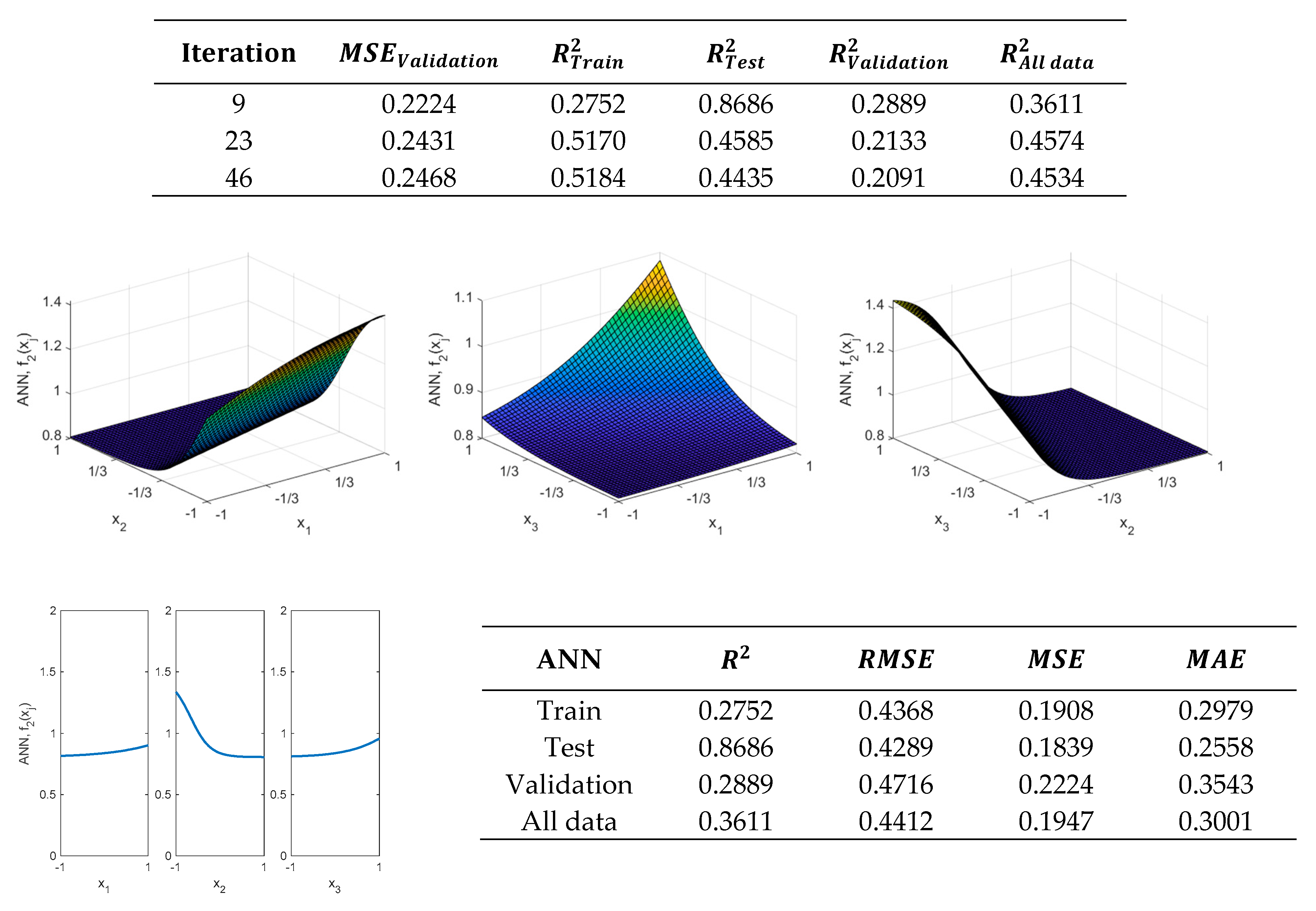 Mathematics 08 01390 g012