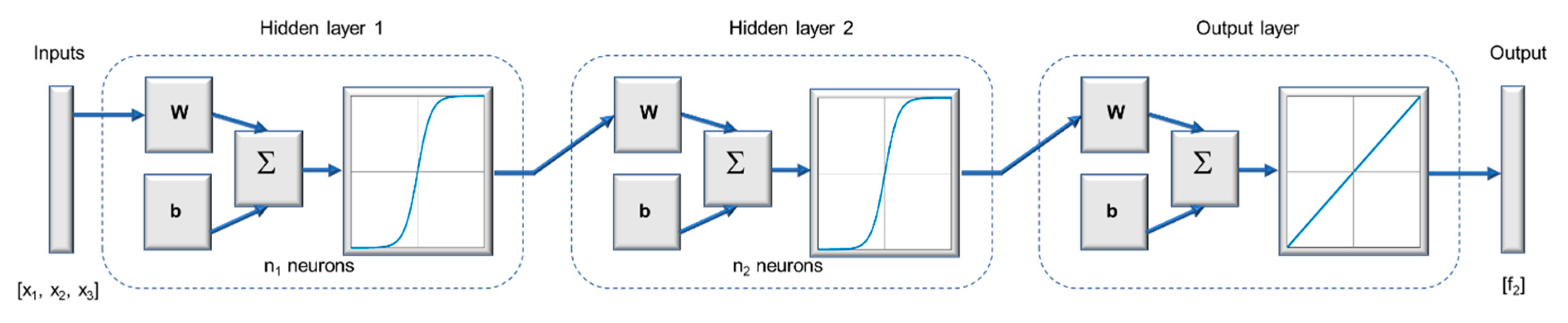 Mathematics 08 01390 g015