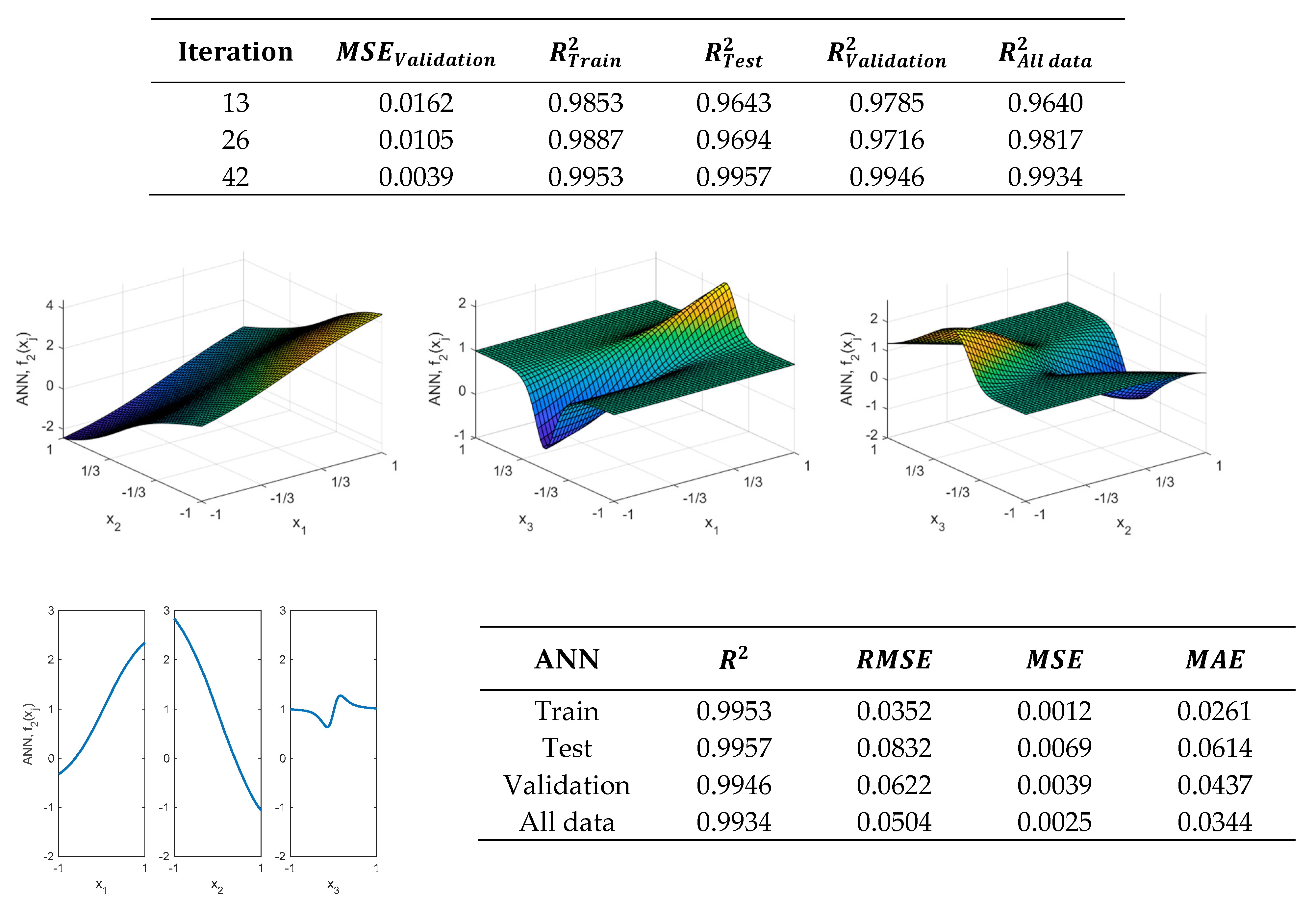 Mathematics 08 01390 g016