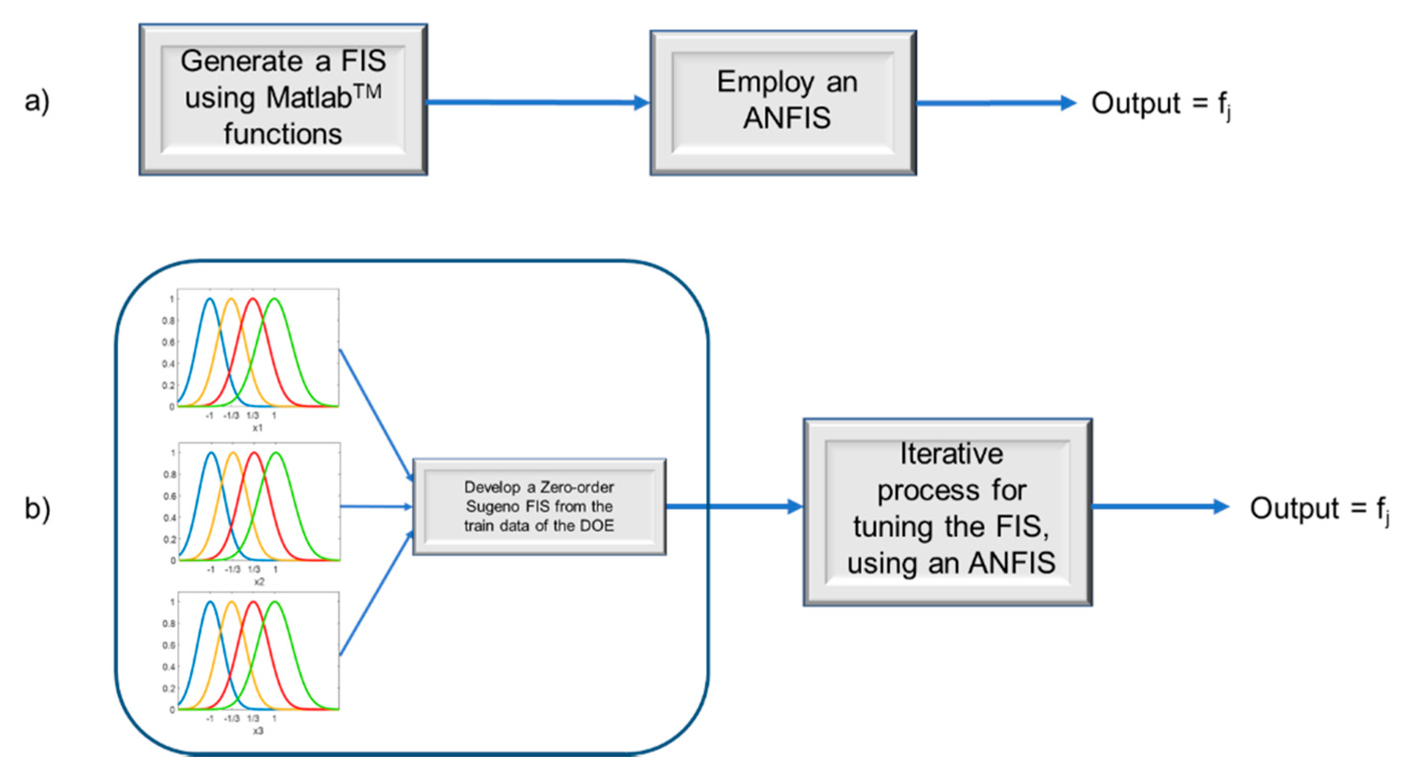 Mathematics 08 01390 g018