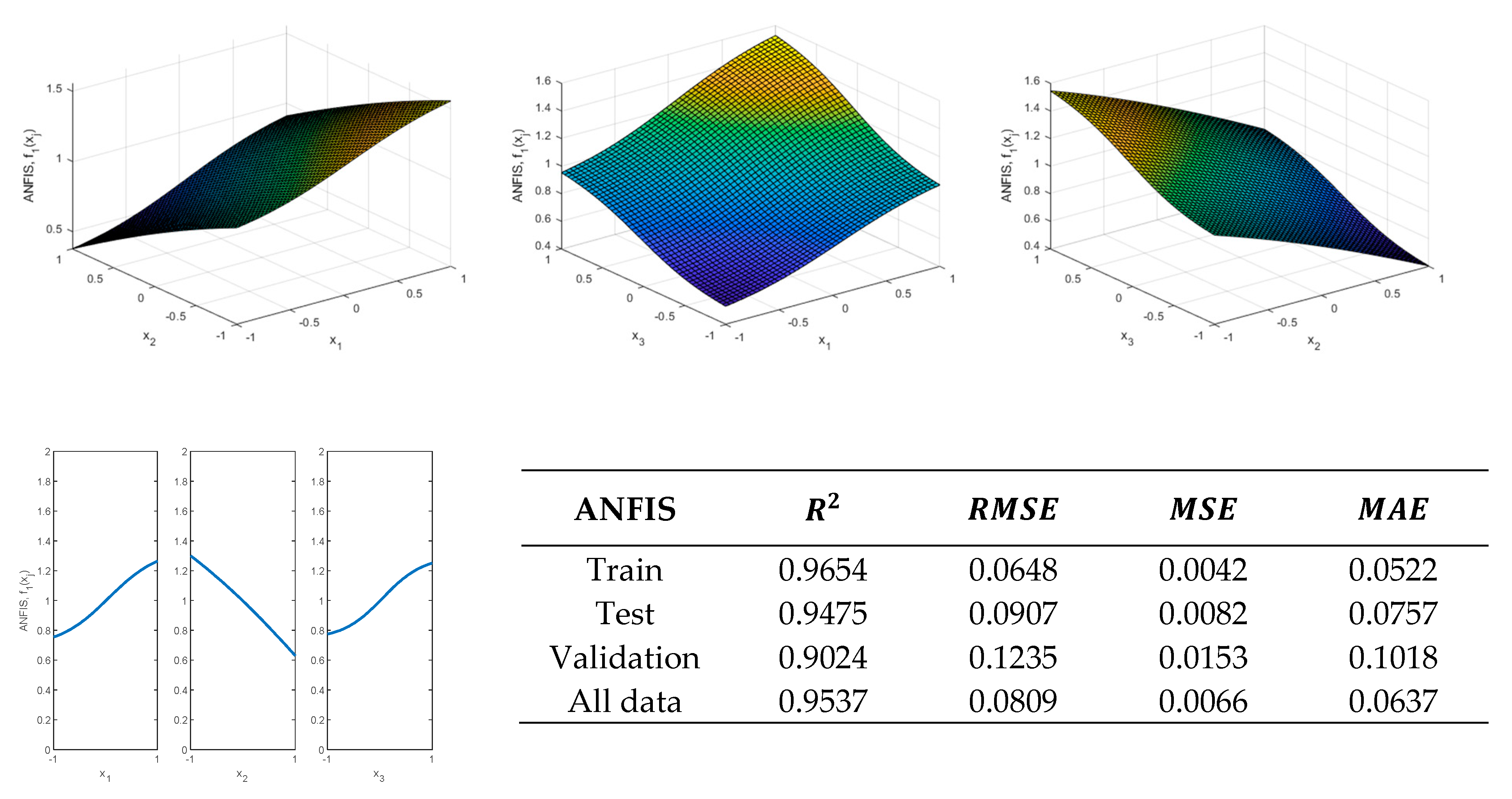 Mathematics 08 01390 g021