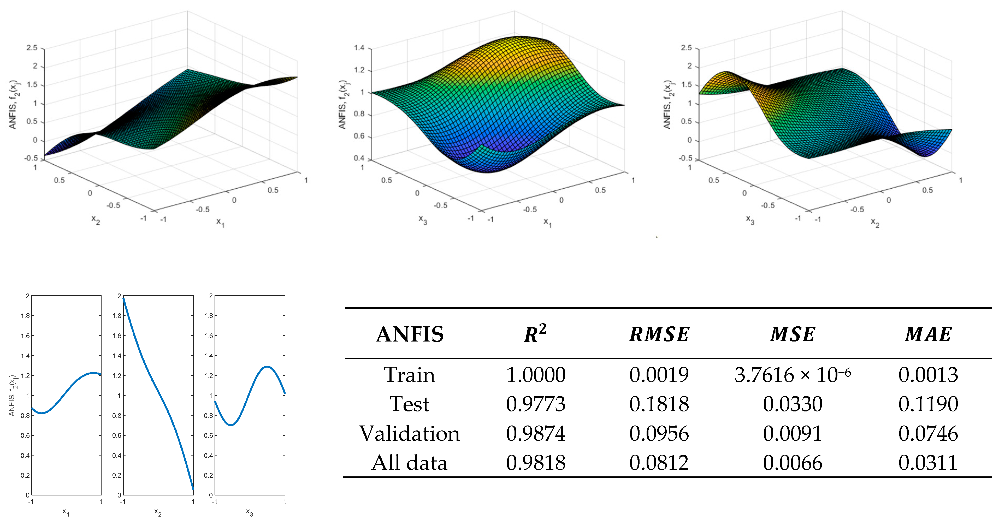 Mathematics 08 01390 g030