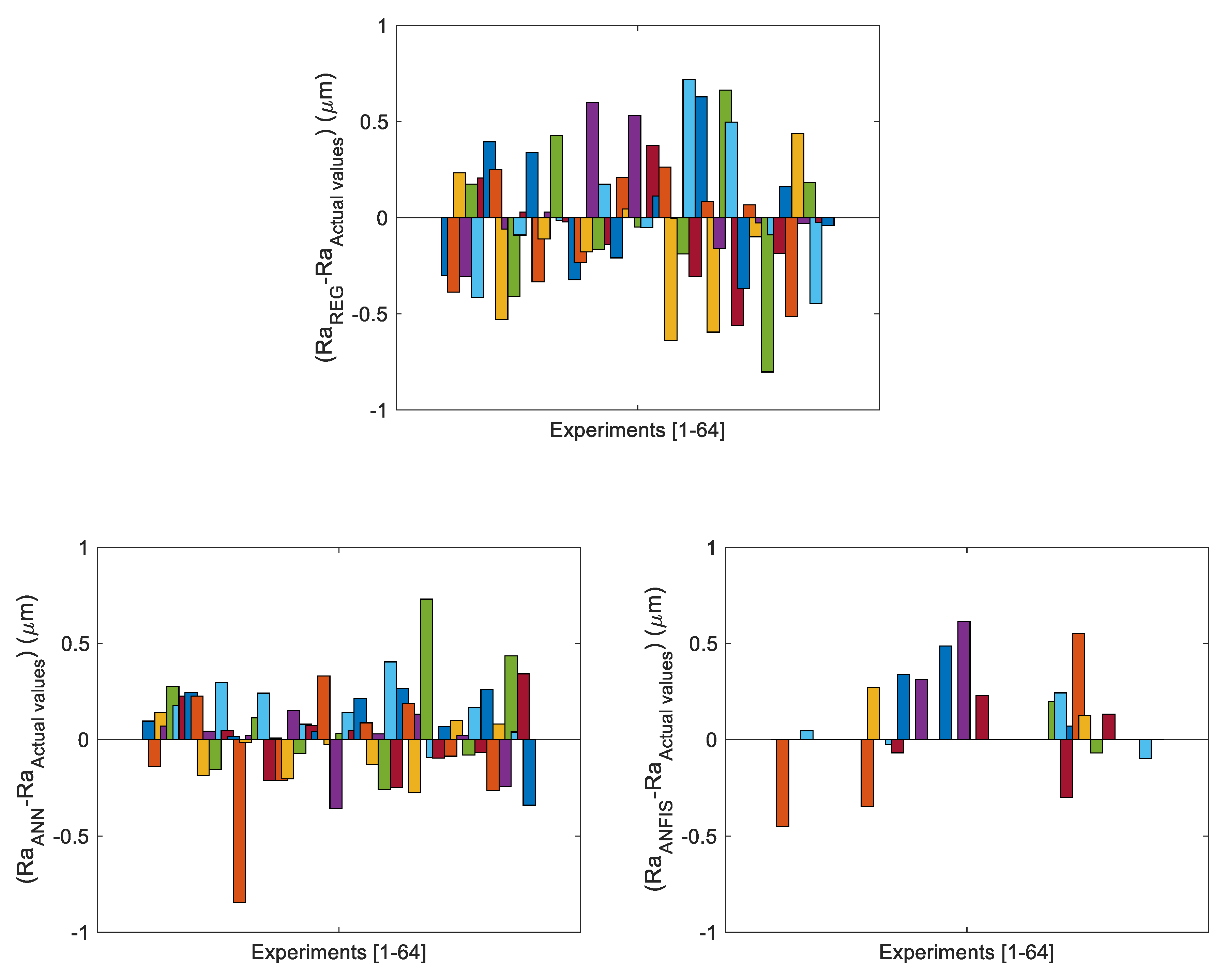 Mathematics 08 01390 g032