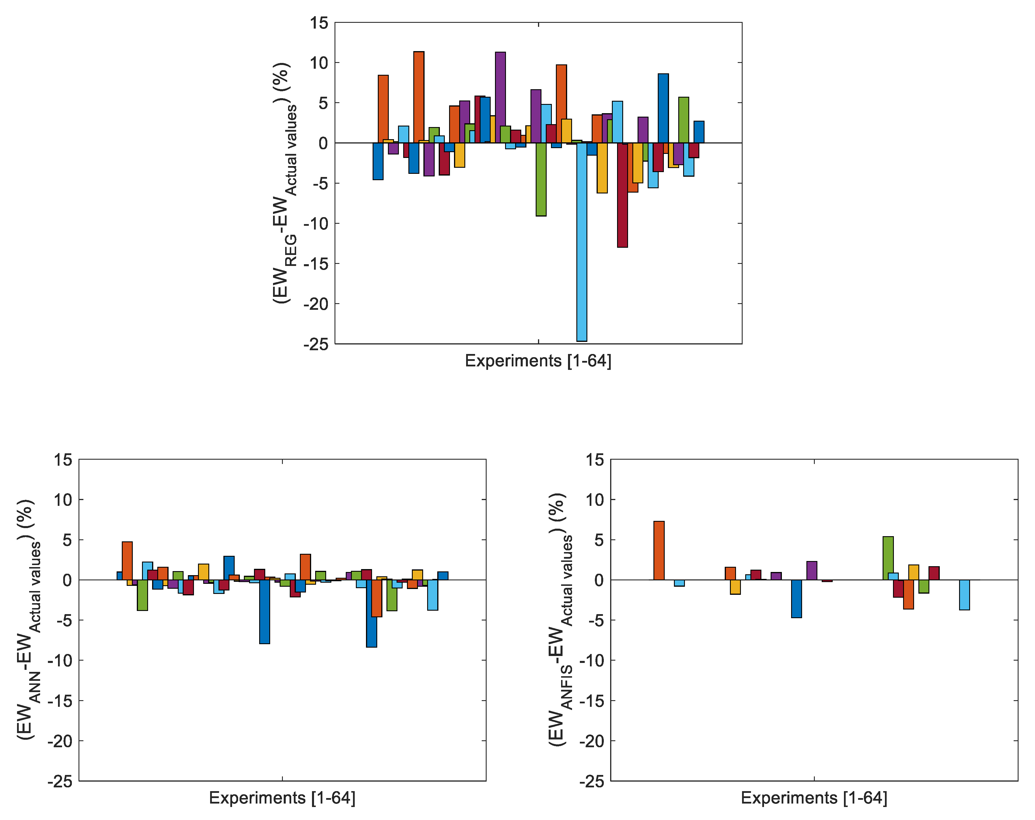 Mathematics 08 01390 g034