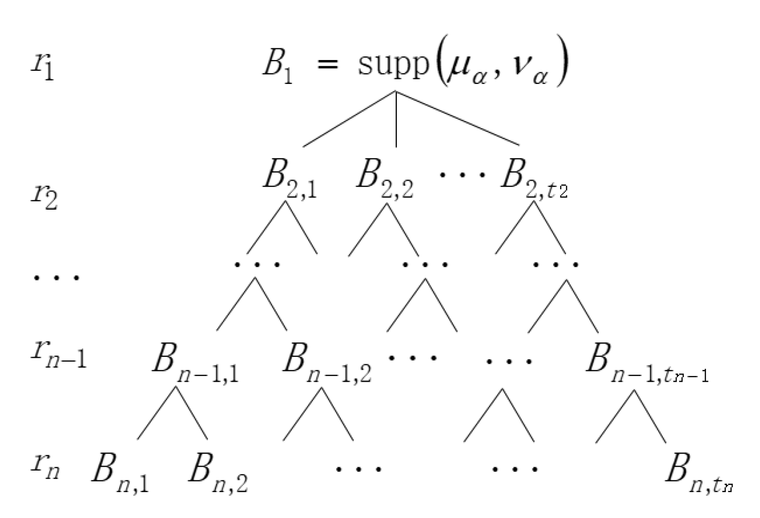 Mathematics 08 01392 g001