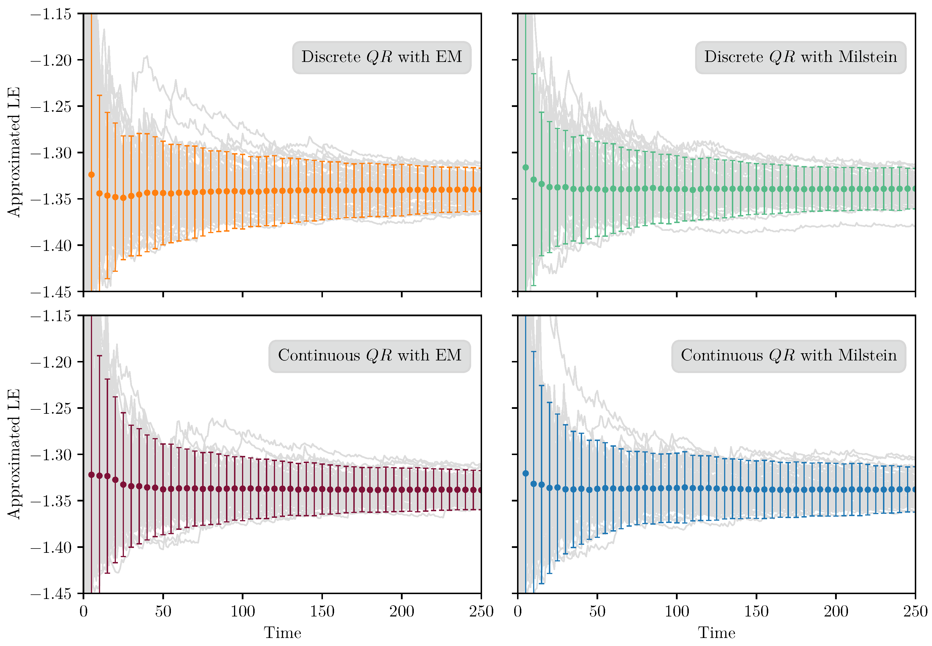 gnu octave vector-valued differential algebraic equation gnu octave vector-valued differential algebraic equation