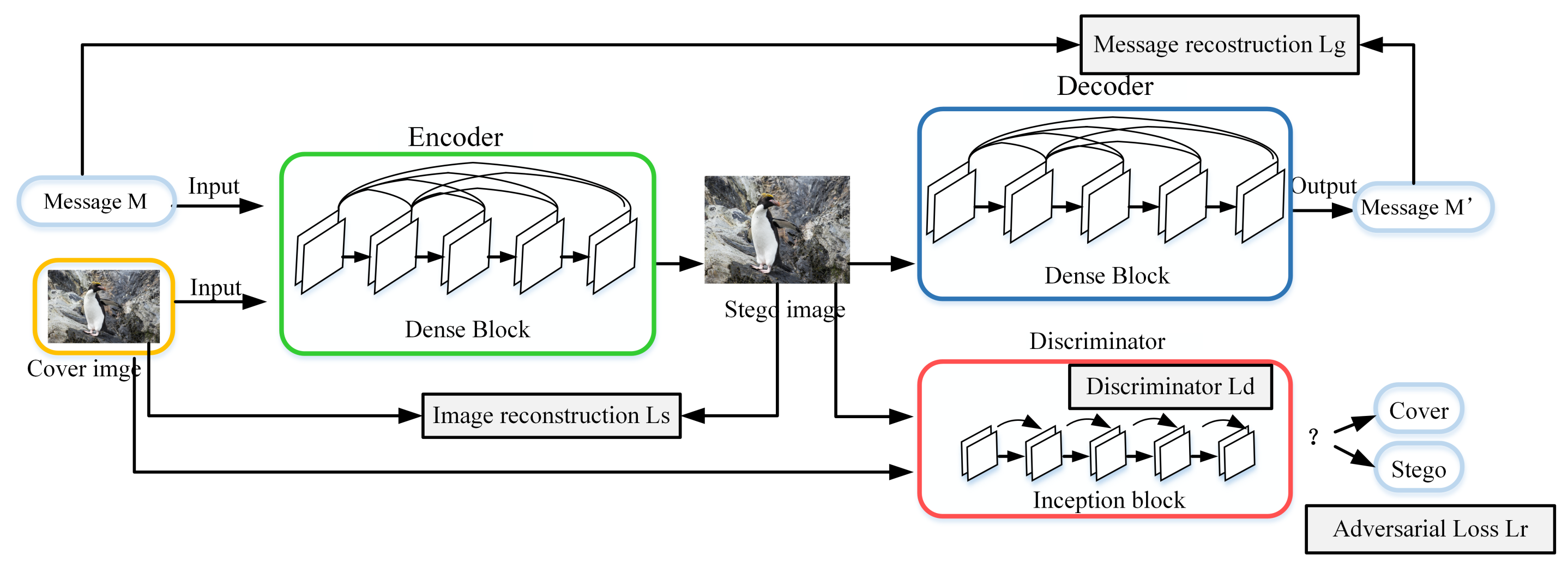 Mathematics 08 01394 g001