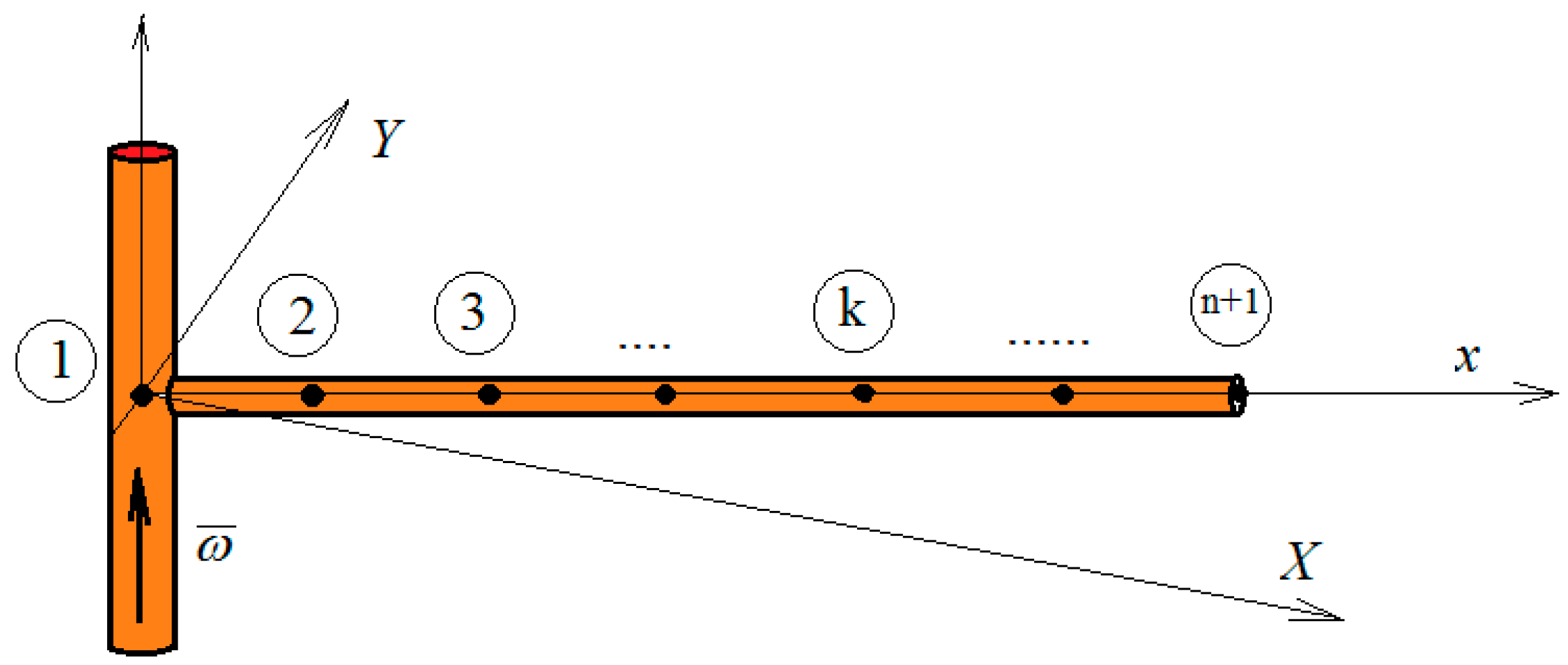 Mathematics 08 01401 g001