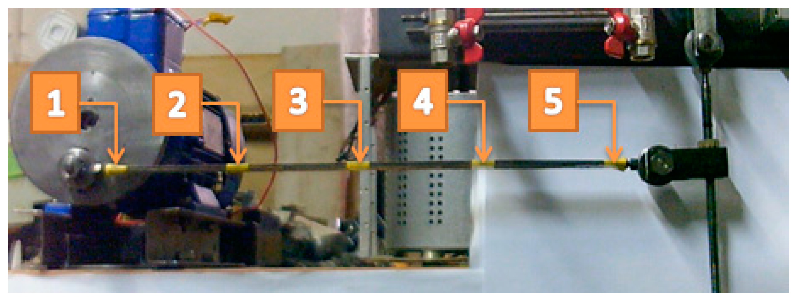 Mathematics 08 01401 g006