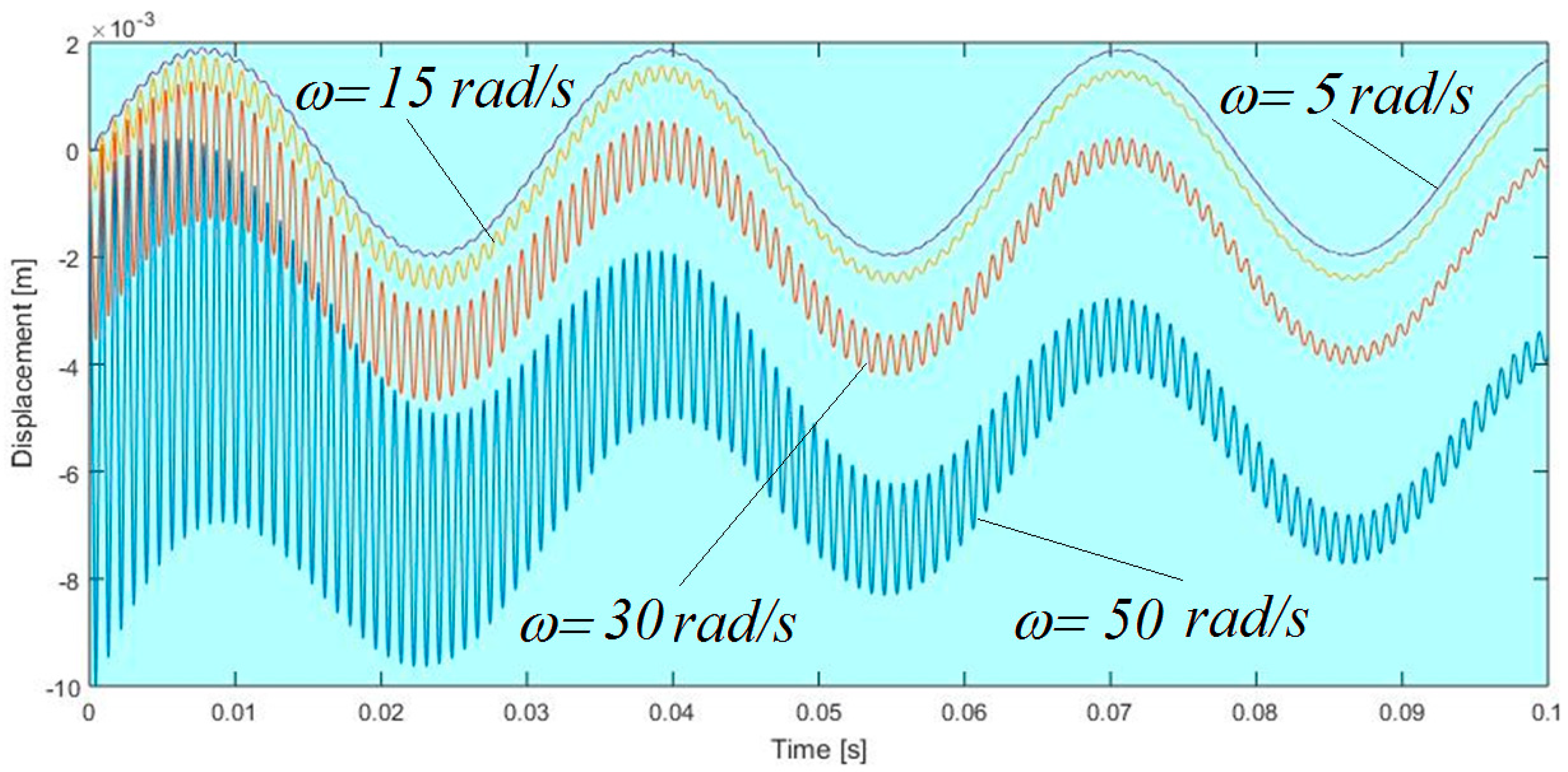 Mathematics 08 01401 g009