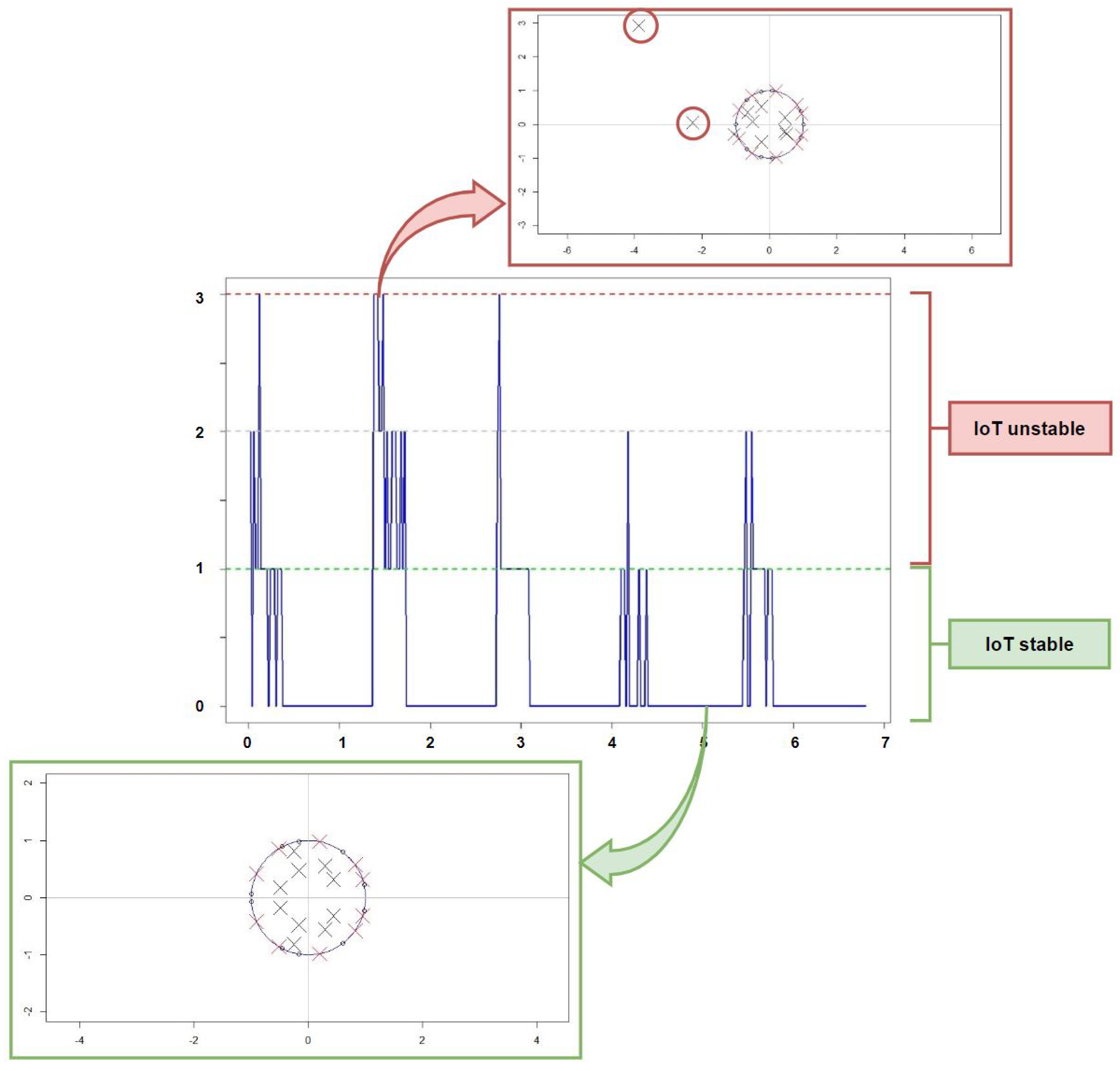 Mathematics 08 01412 g003 Mathematics 08 01412 g003