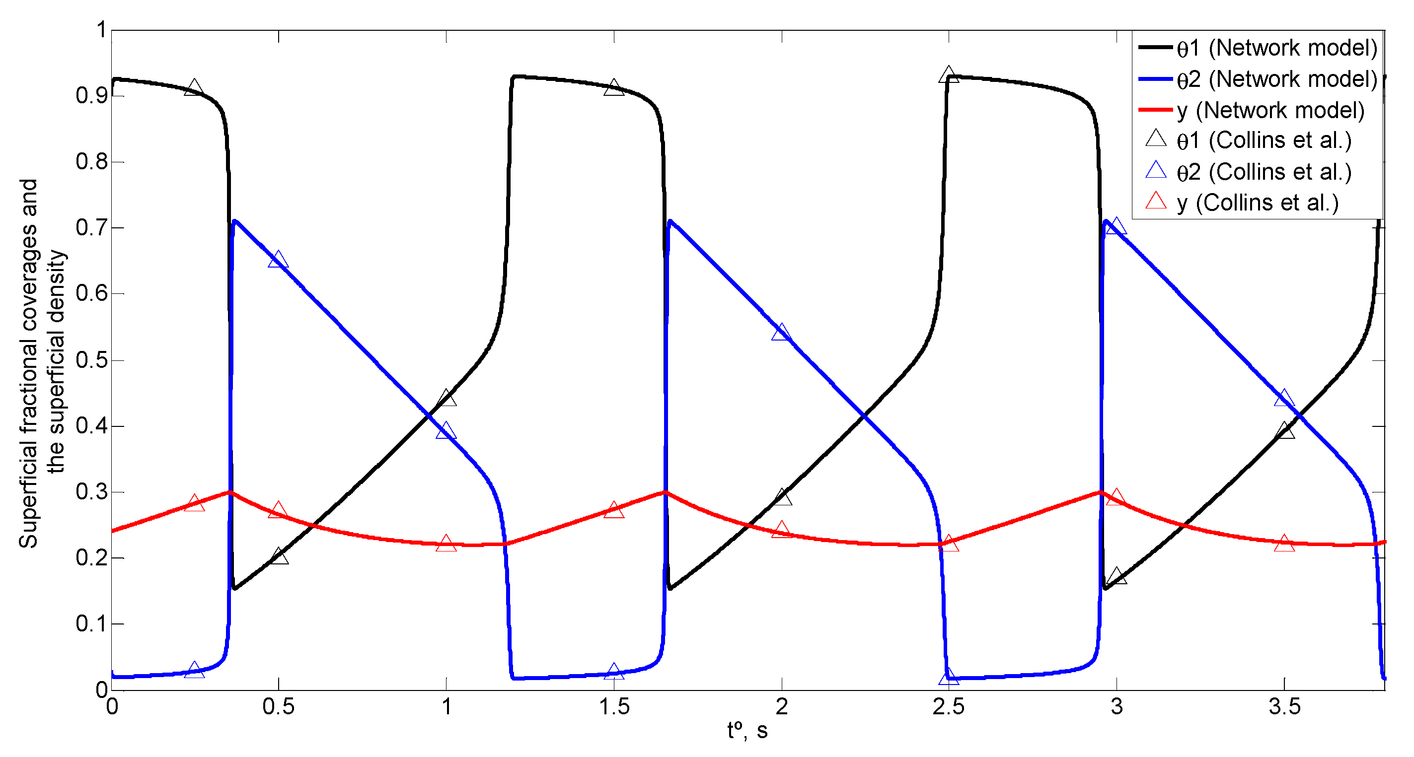 Mathematics 08 01413 g004 Mathematics 08 01413 g004
