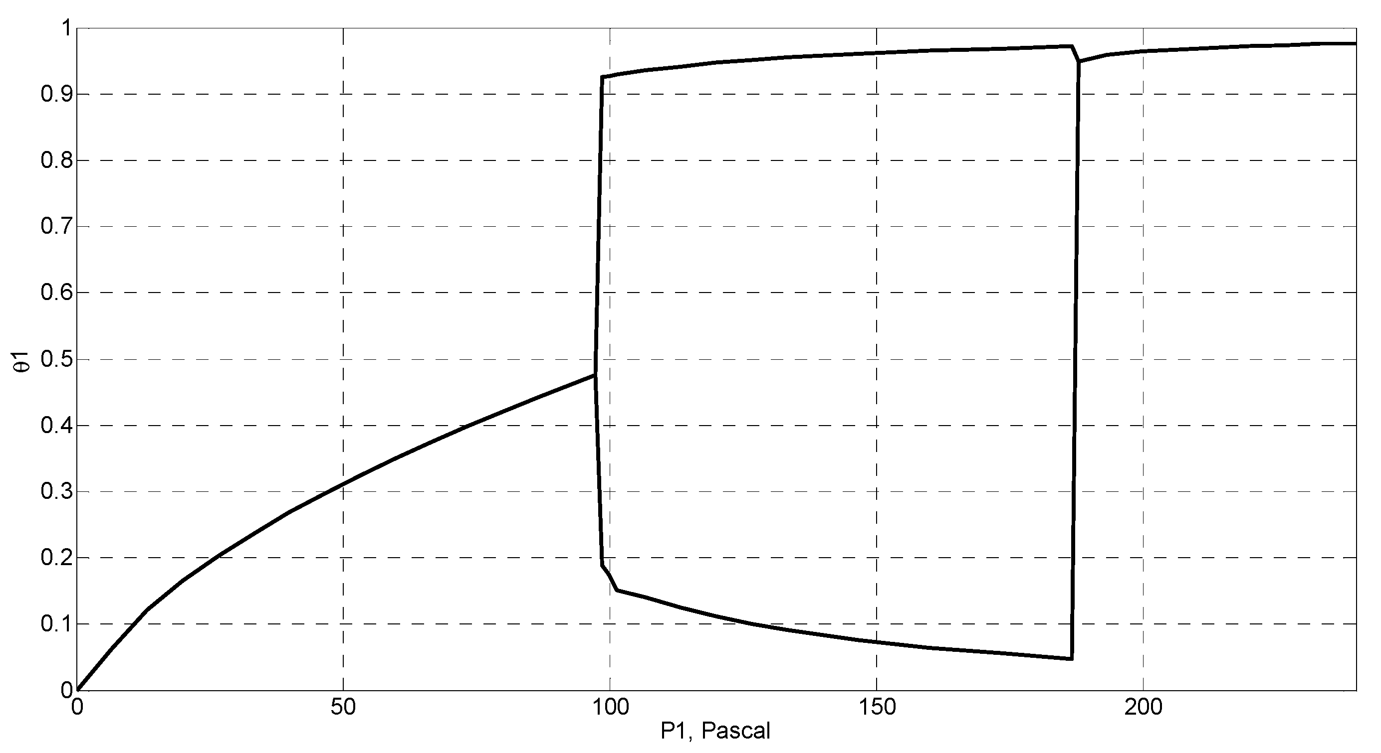 Mathematics 08 01413 g005 Mathematics 08 01413 g005