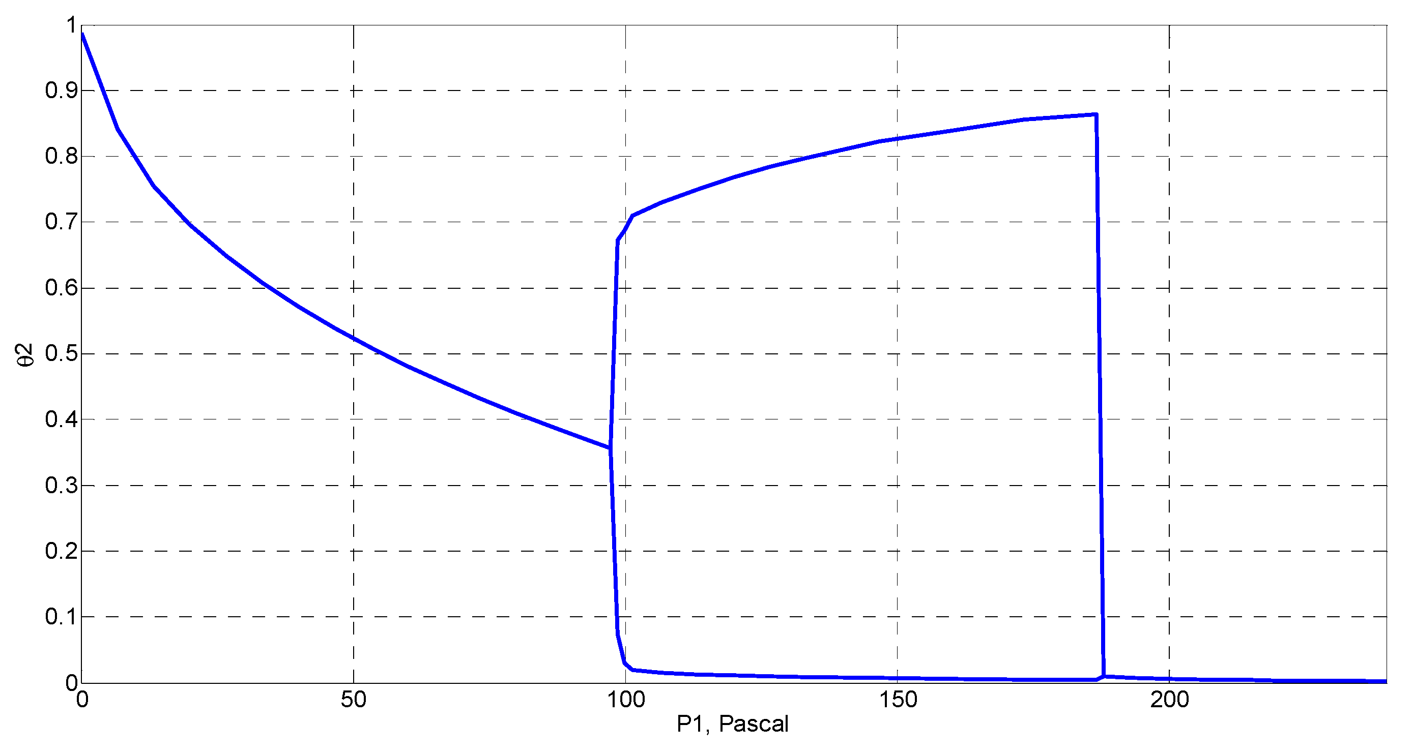 Mathematics 08 01413 g006 Mathematics 08 01413 g006
