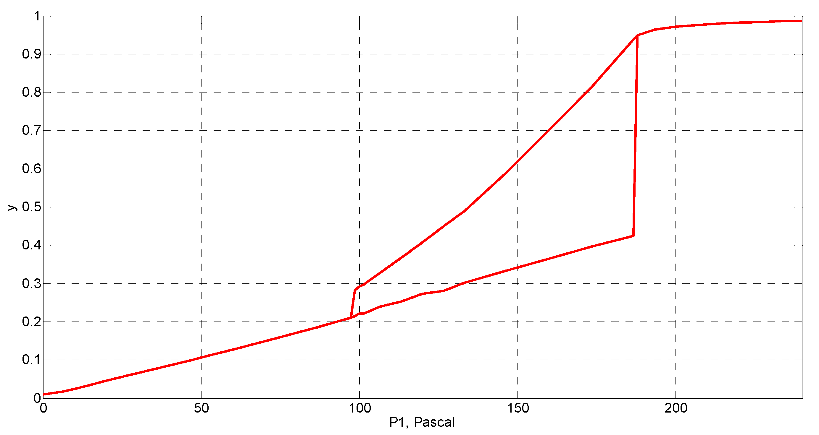 Mathematics 08 01413 g007 Mathematics 08 01413 g007