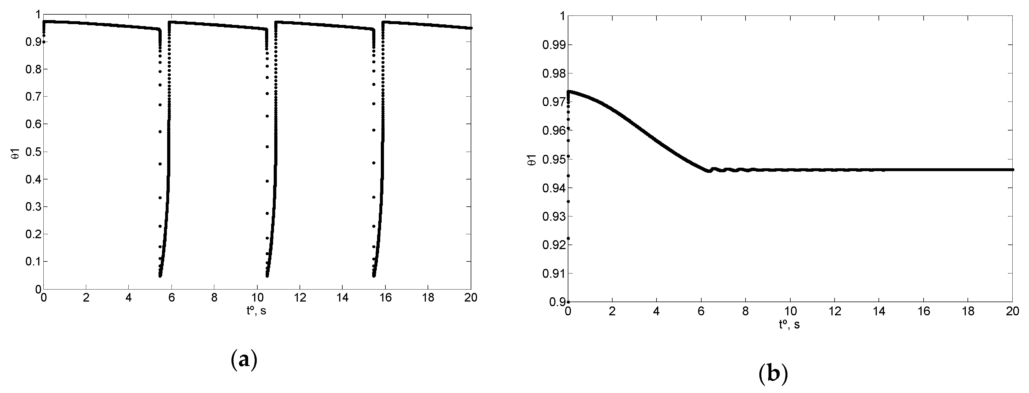 Mathematics 08 01413 g011 Mathematics 08 01413 g011