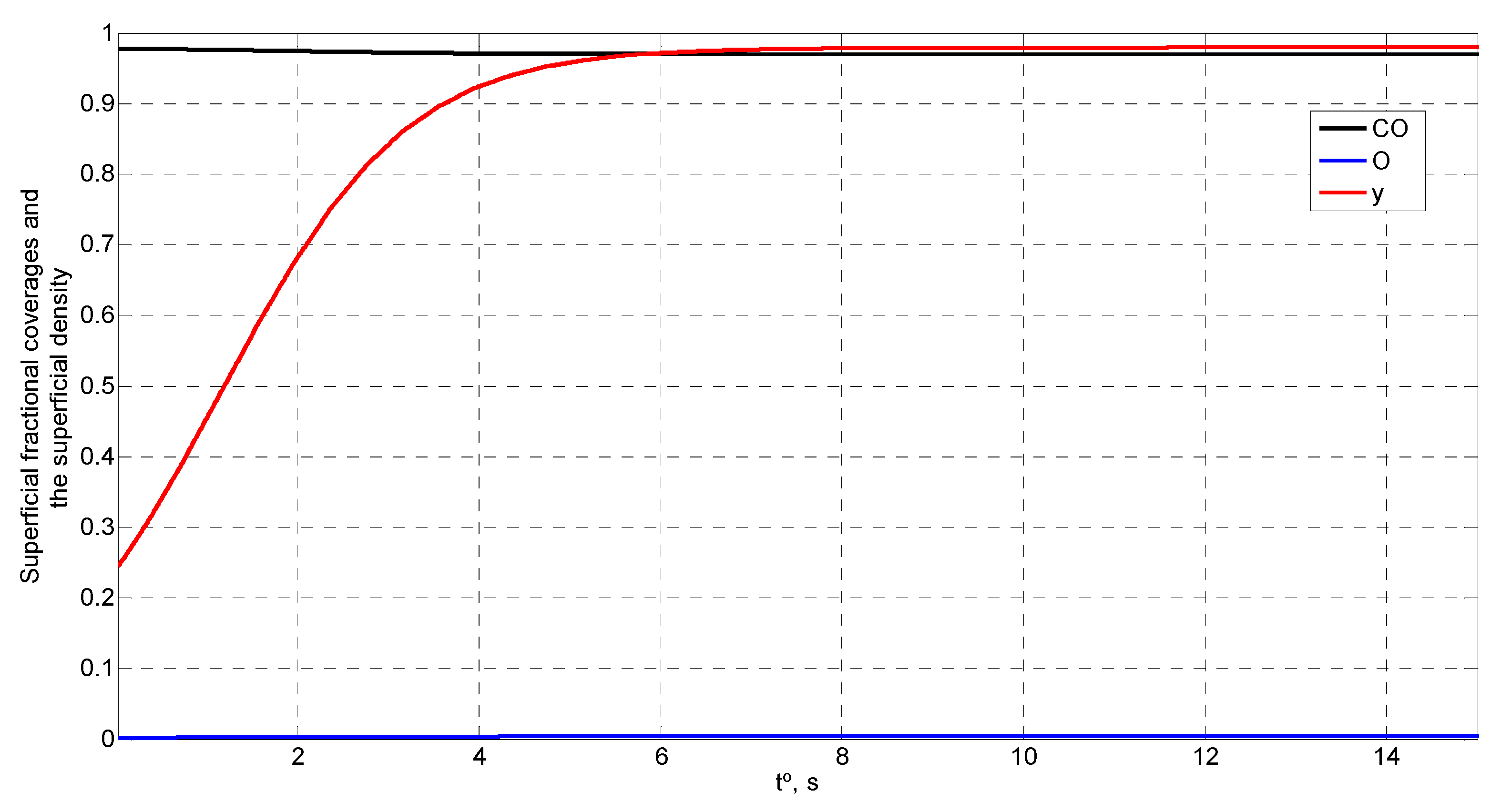 Mathematics 08 01413 g013 Mathematics 08 01413 g013