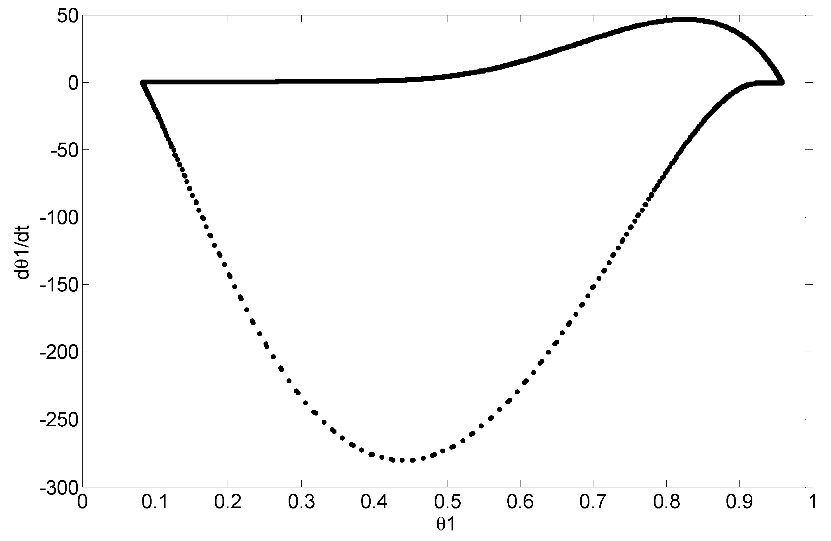 Mathematics 08 01413 g014 Mathematics 08 01413 g014