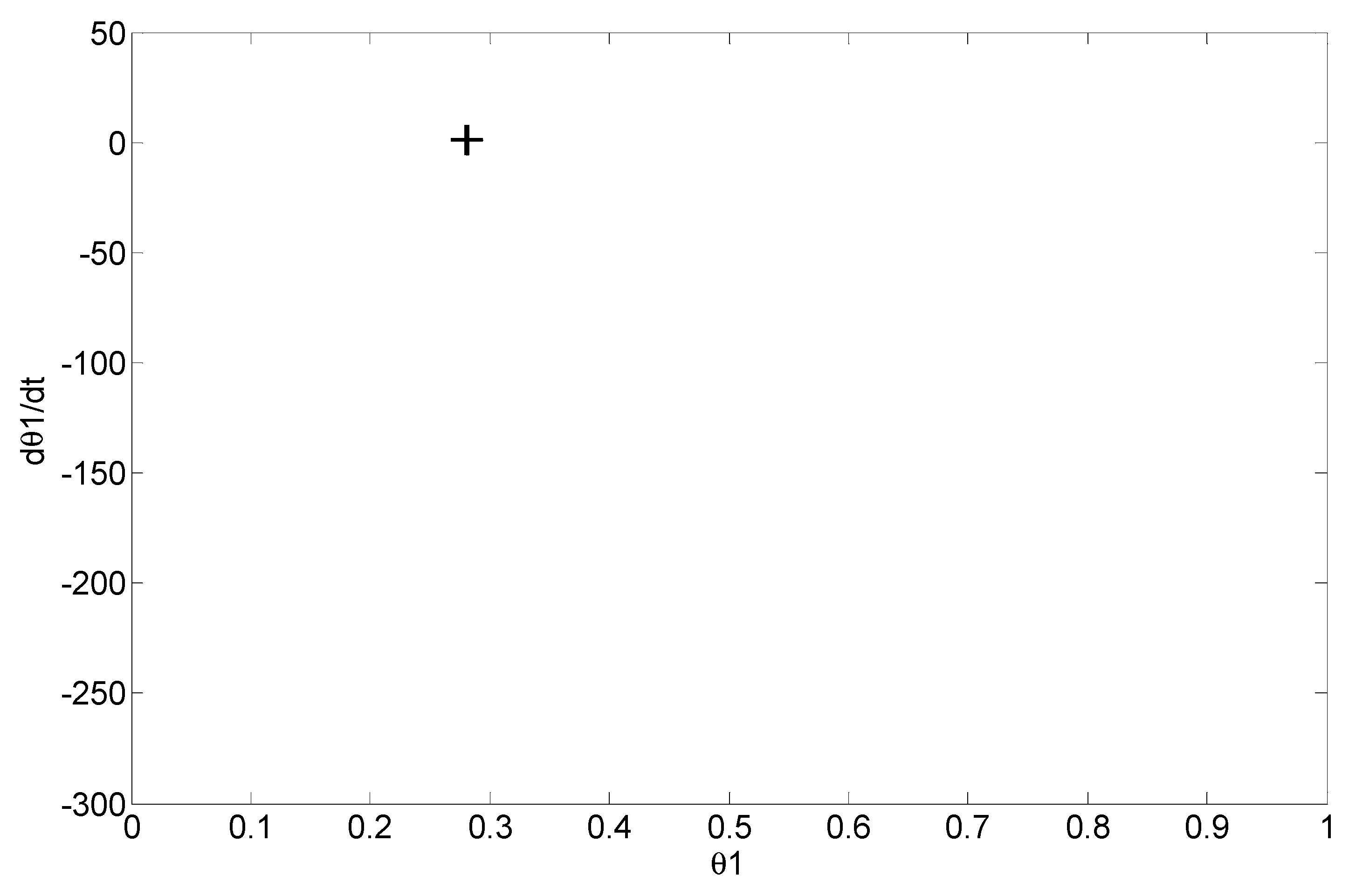 Mathematics 08 01413 g016 Mathematics 08 01413 g016