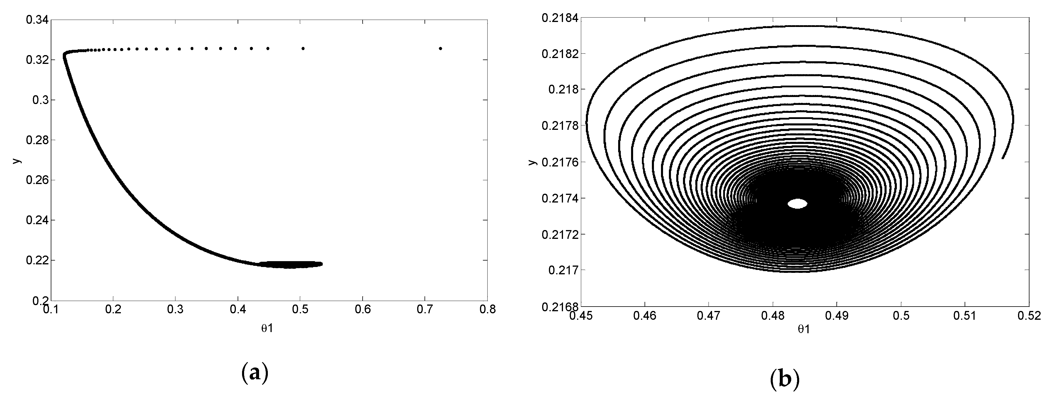 Mathematics 08 01413 g017 Mathematics 08 01413 g017