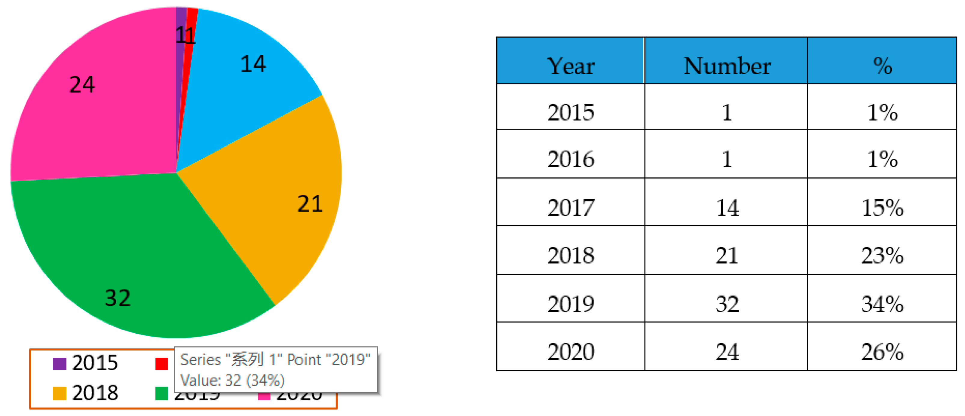 Mathematics 08 01415 g001 Mathematics 08 01415 g001
