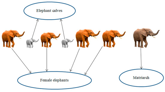 Mathematics 08 01415 g002 550