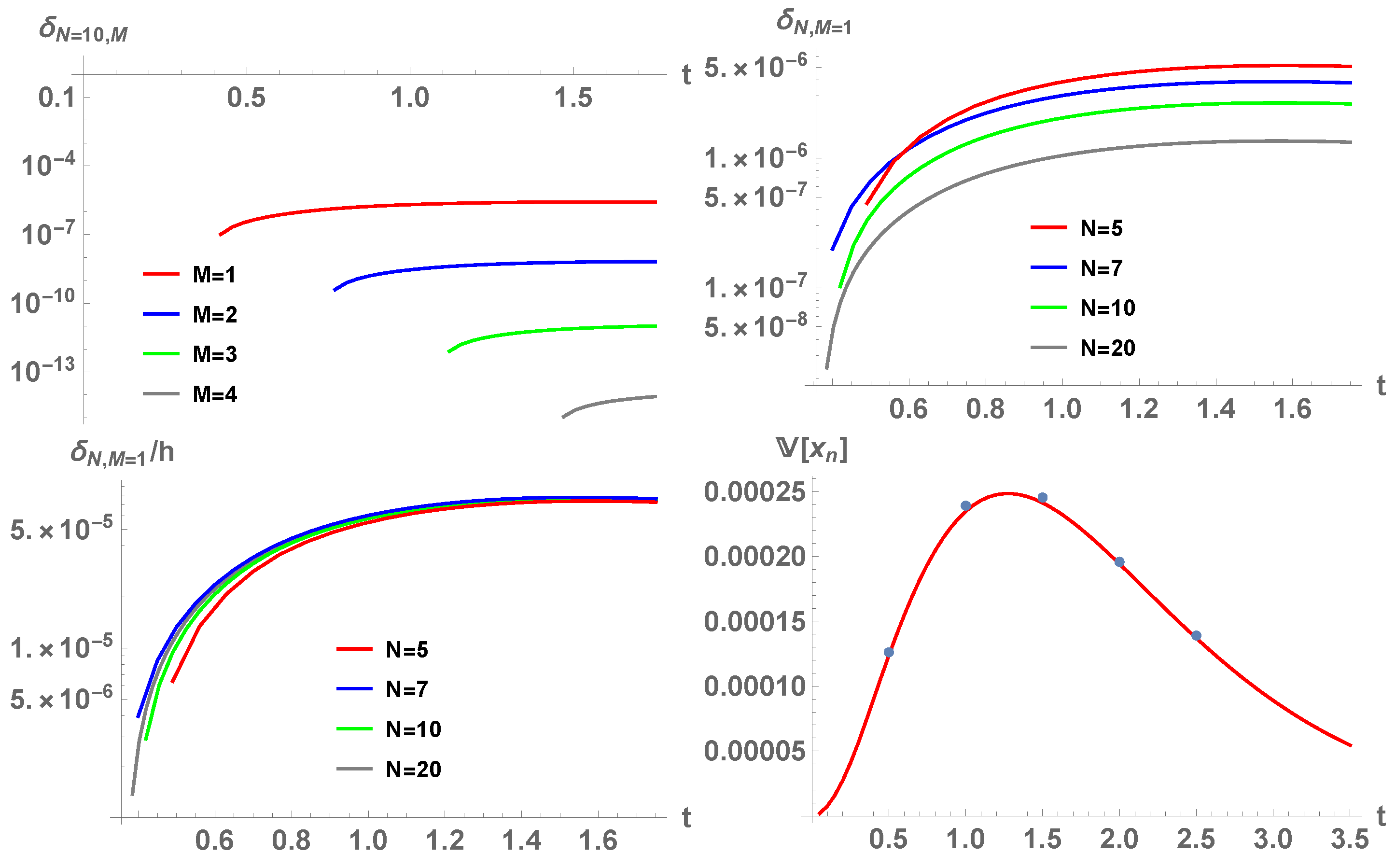 Mathematics 08 01417 g002