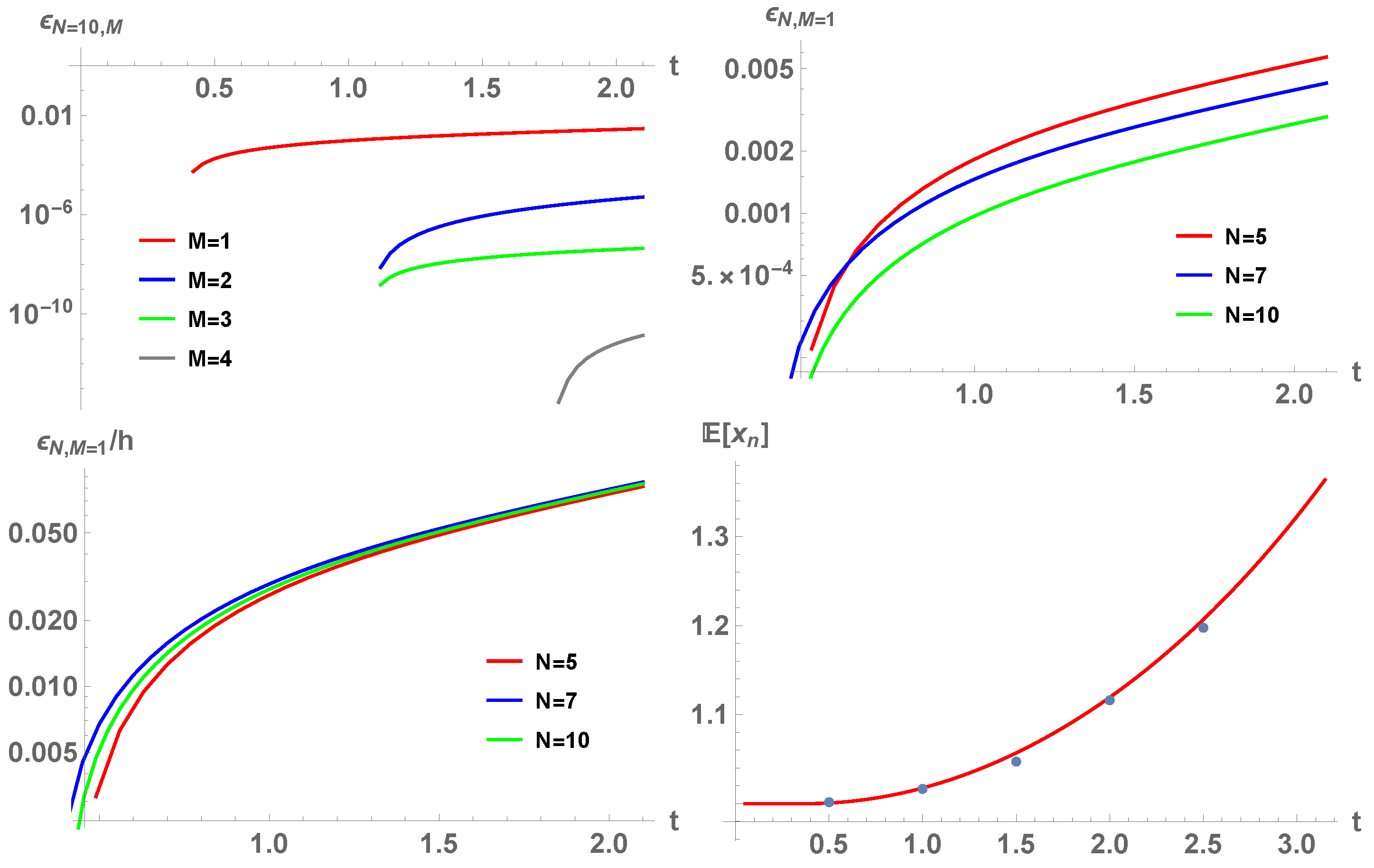 Mathematics 08 01417 g003