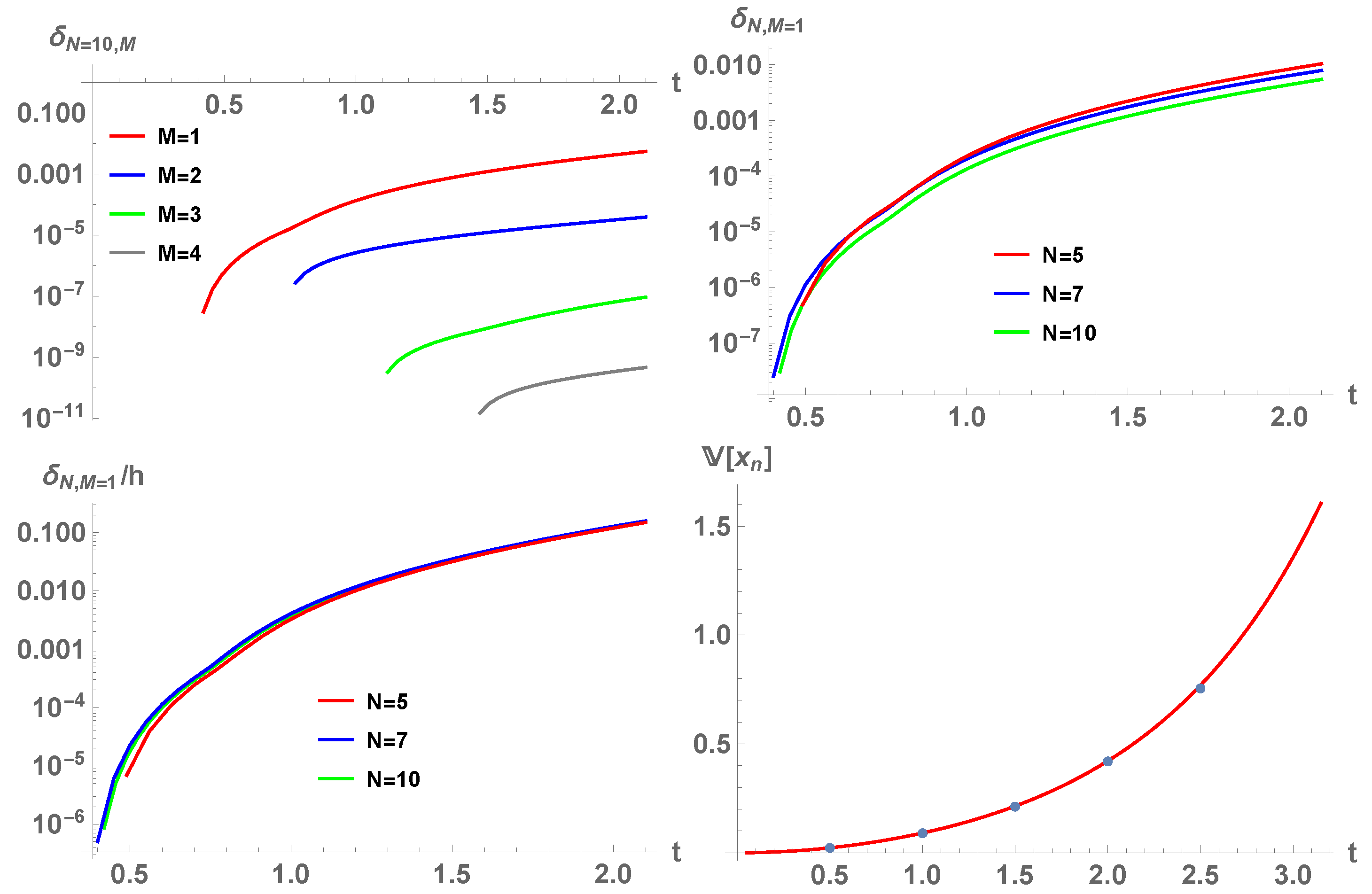 Mathematics 08 01417 g004