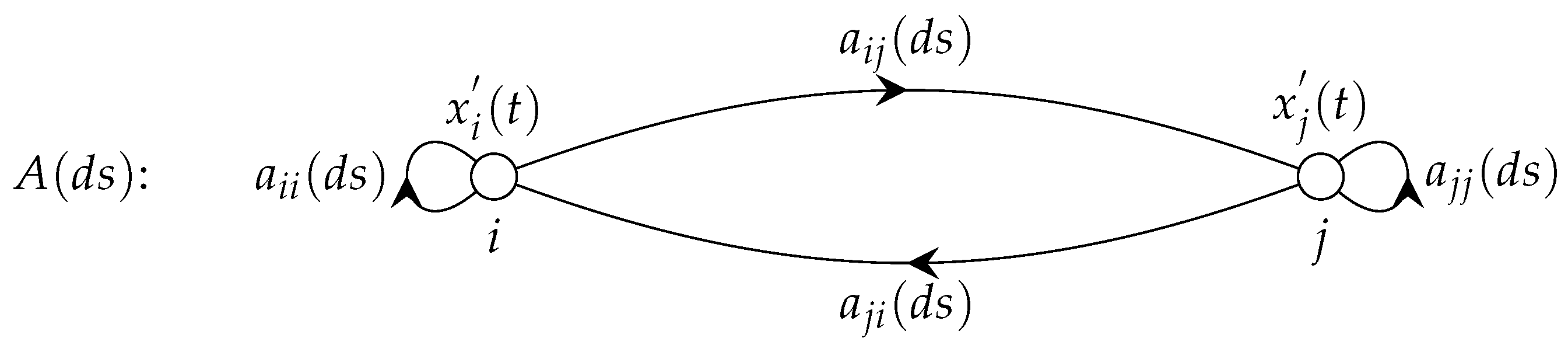 Mathematics 08 01418 g002