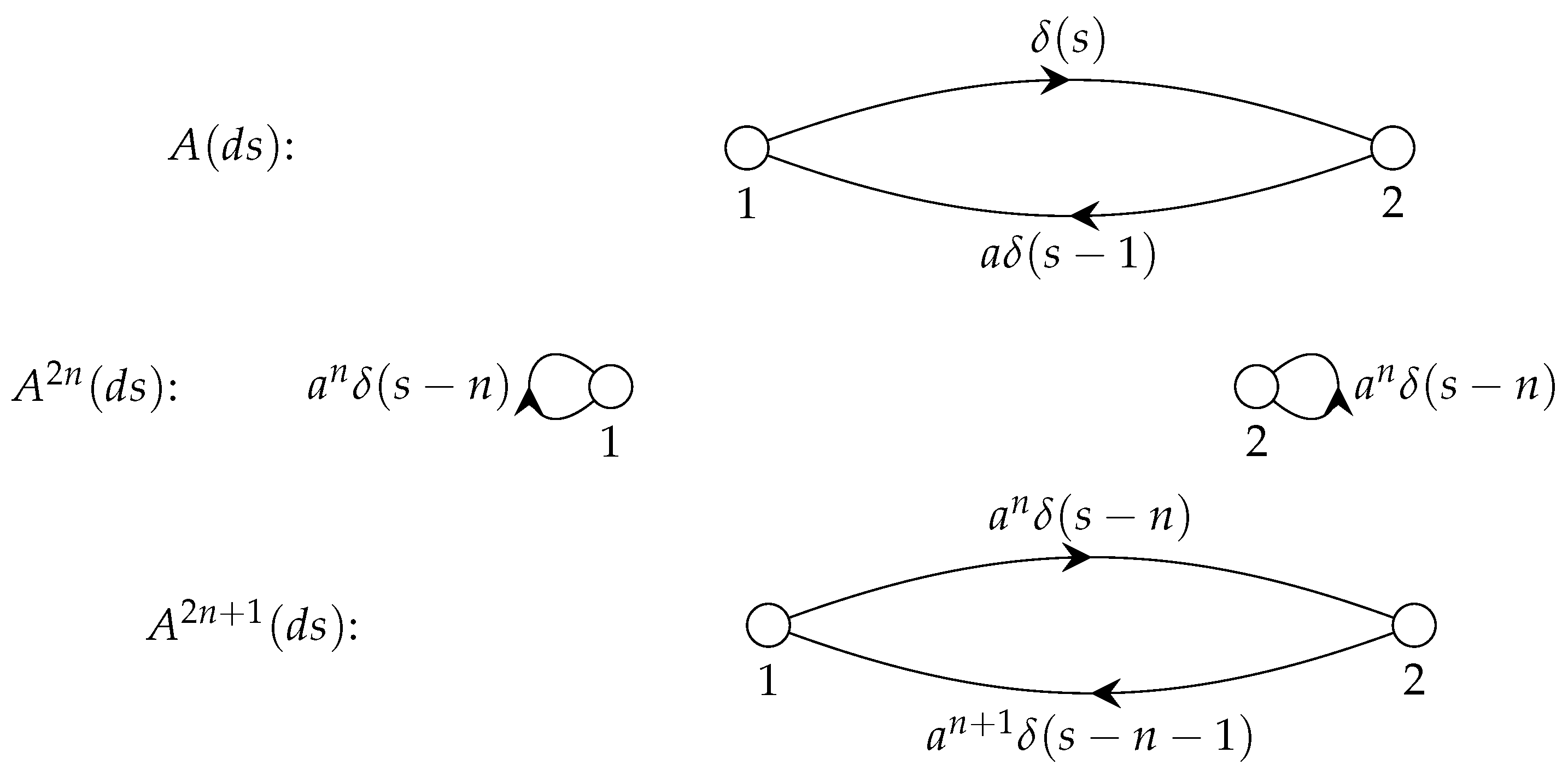 Mathematics 08 01418 g003