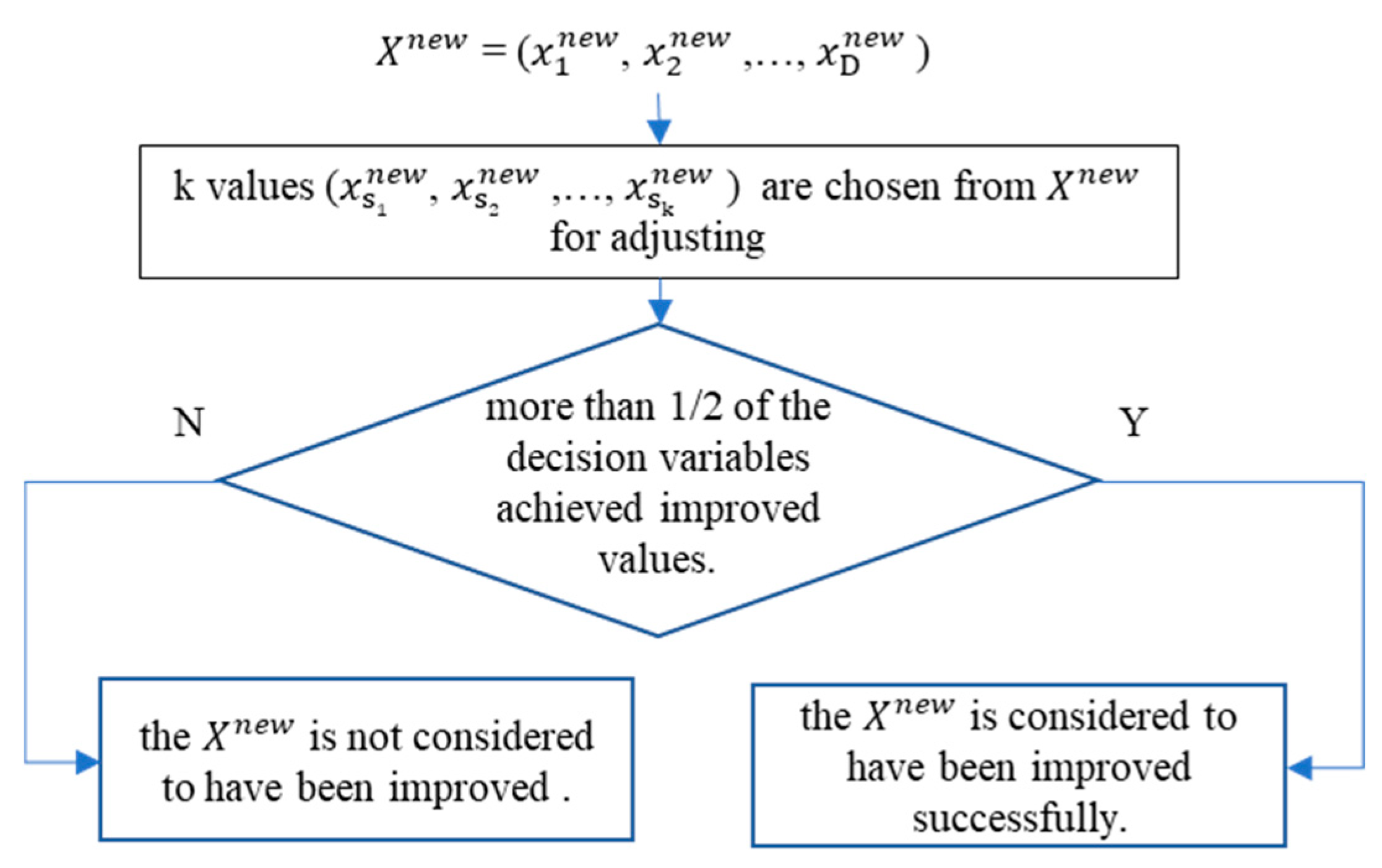 Mathematics 08 01421 g001