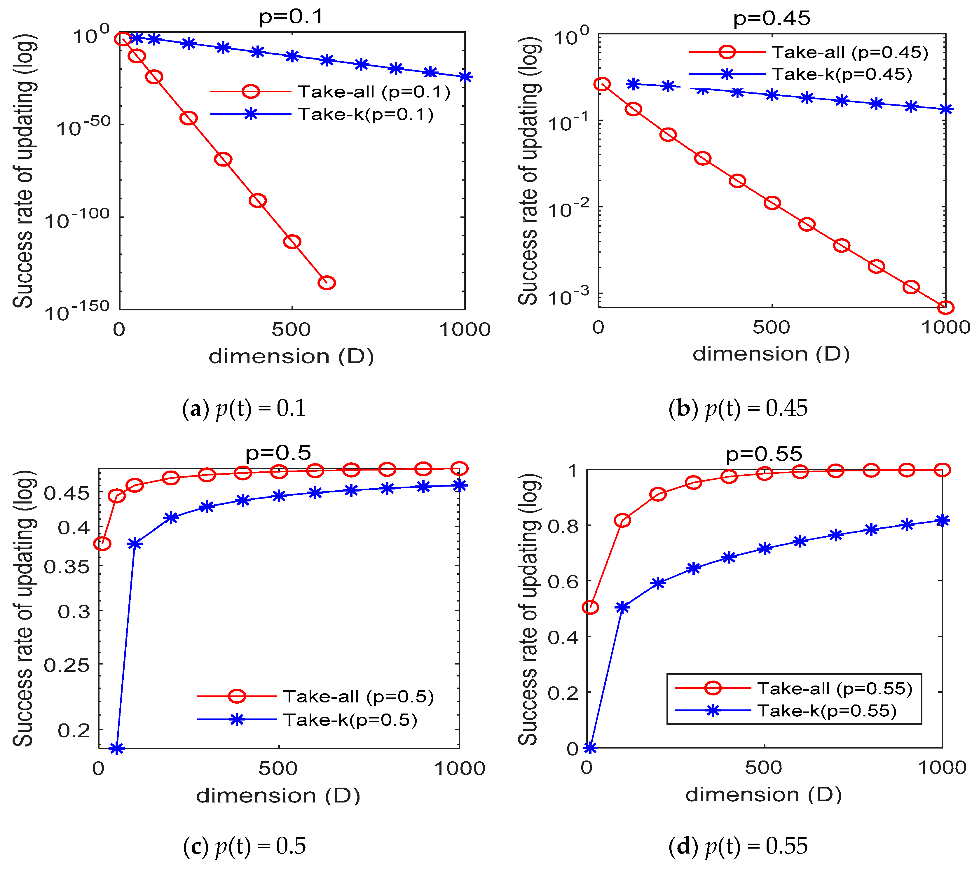 Mathematics 08 01421 g002