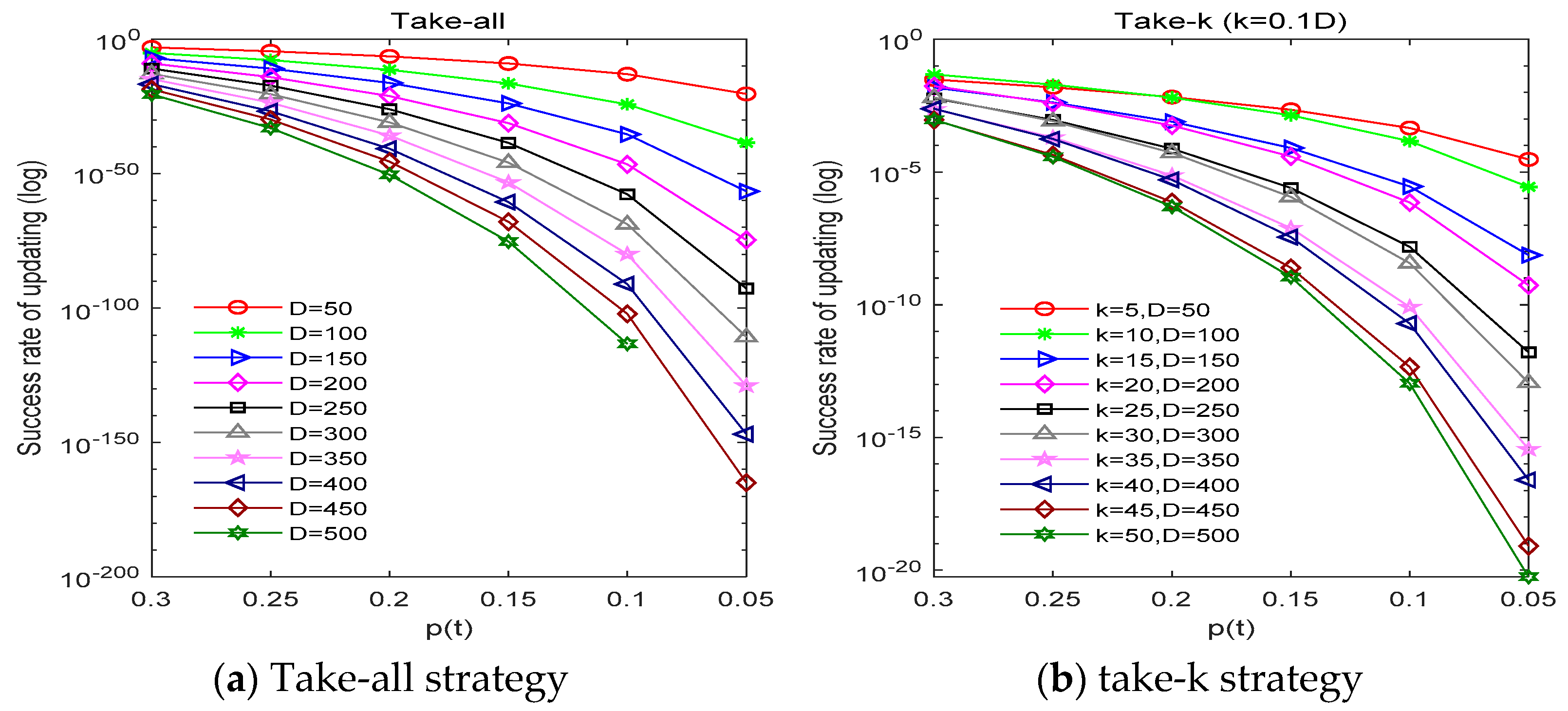 Mathematics 08 01421 g003