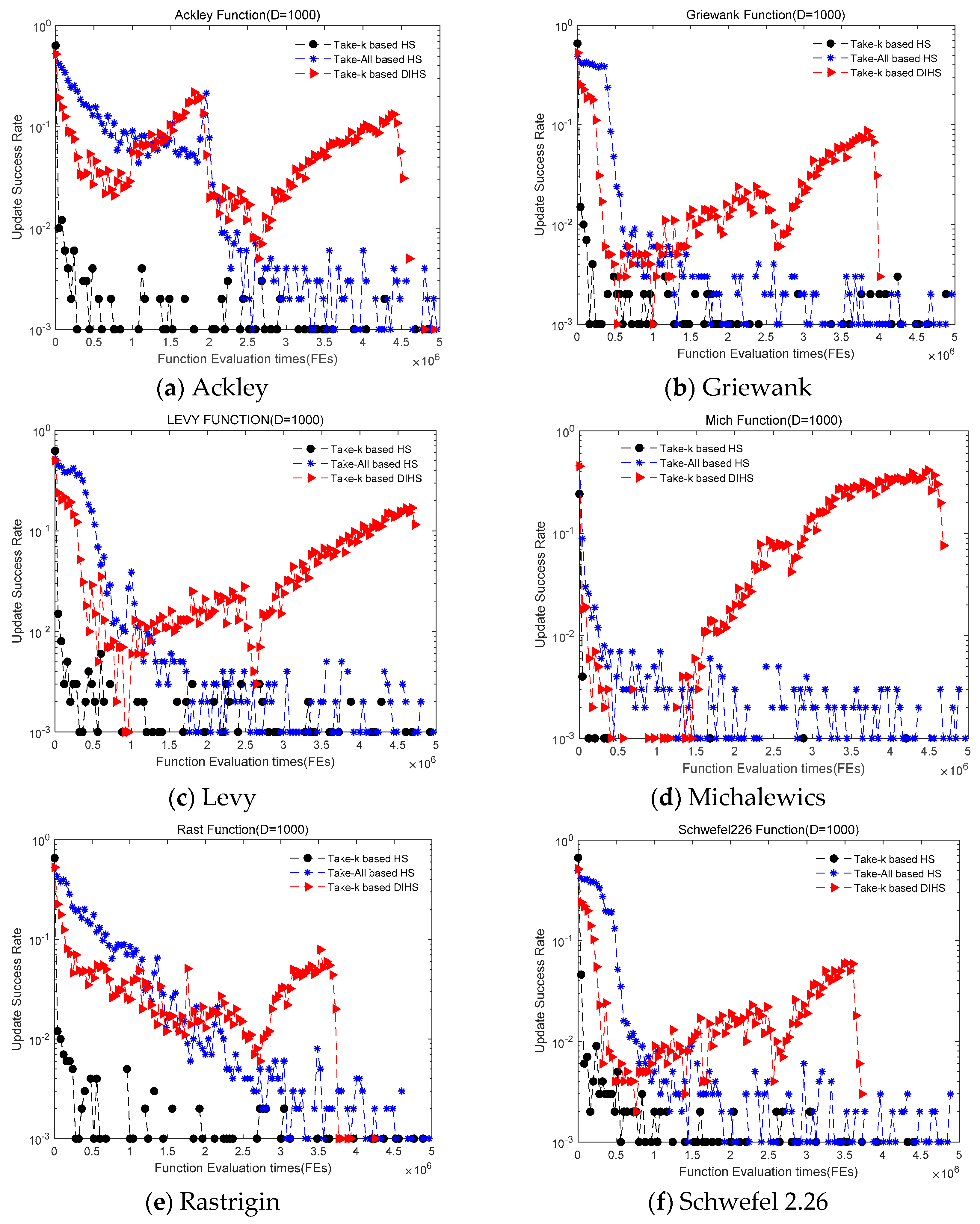 Mathematics 08 01421 g004