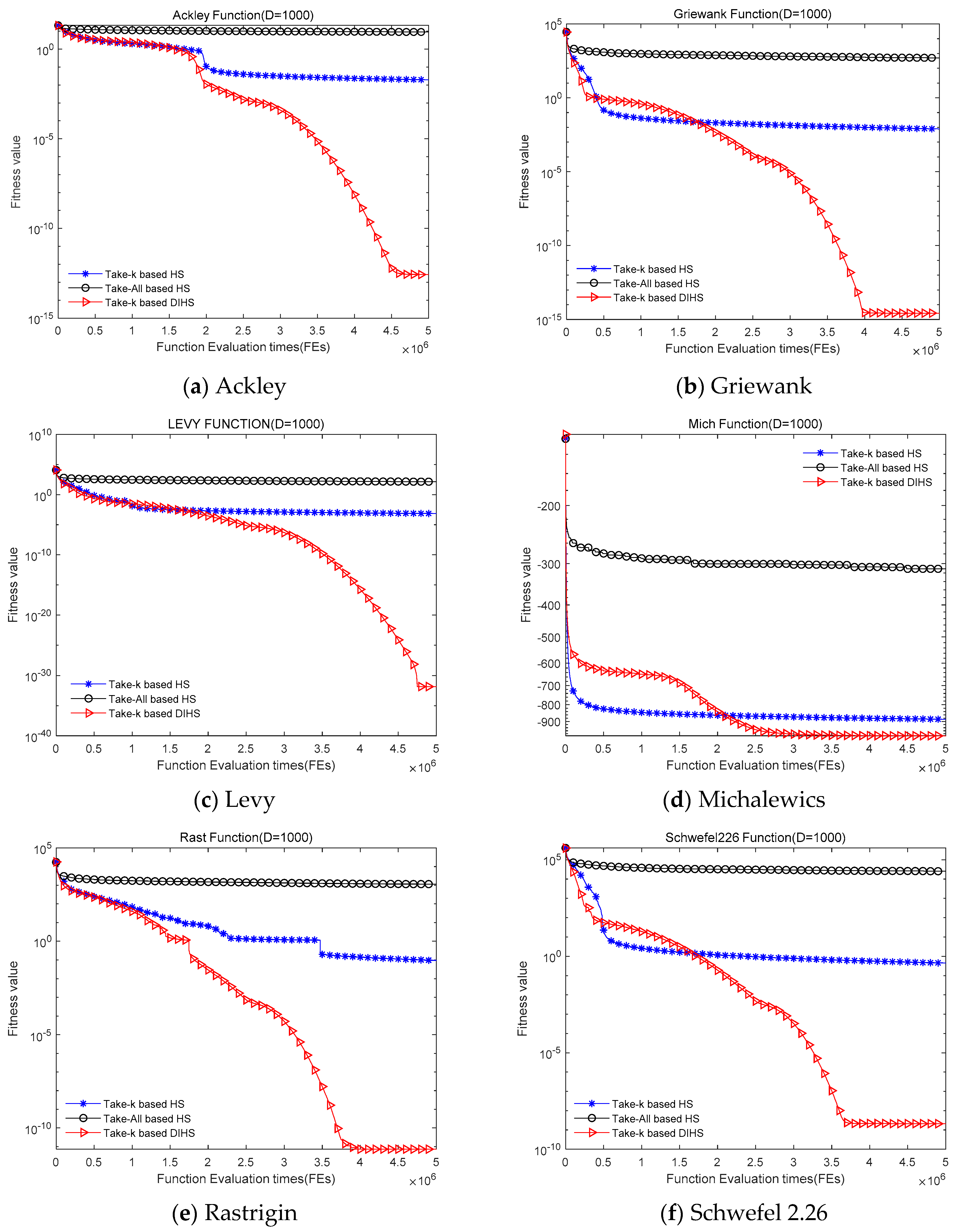 Mathematics 08 01421 g005