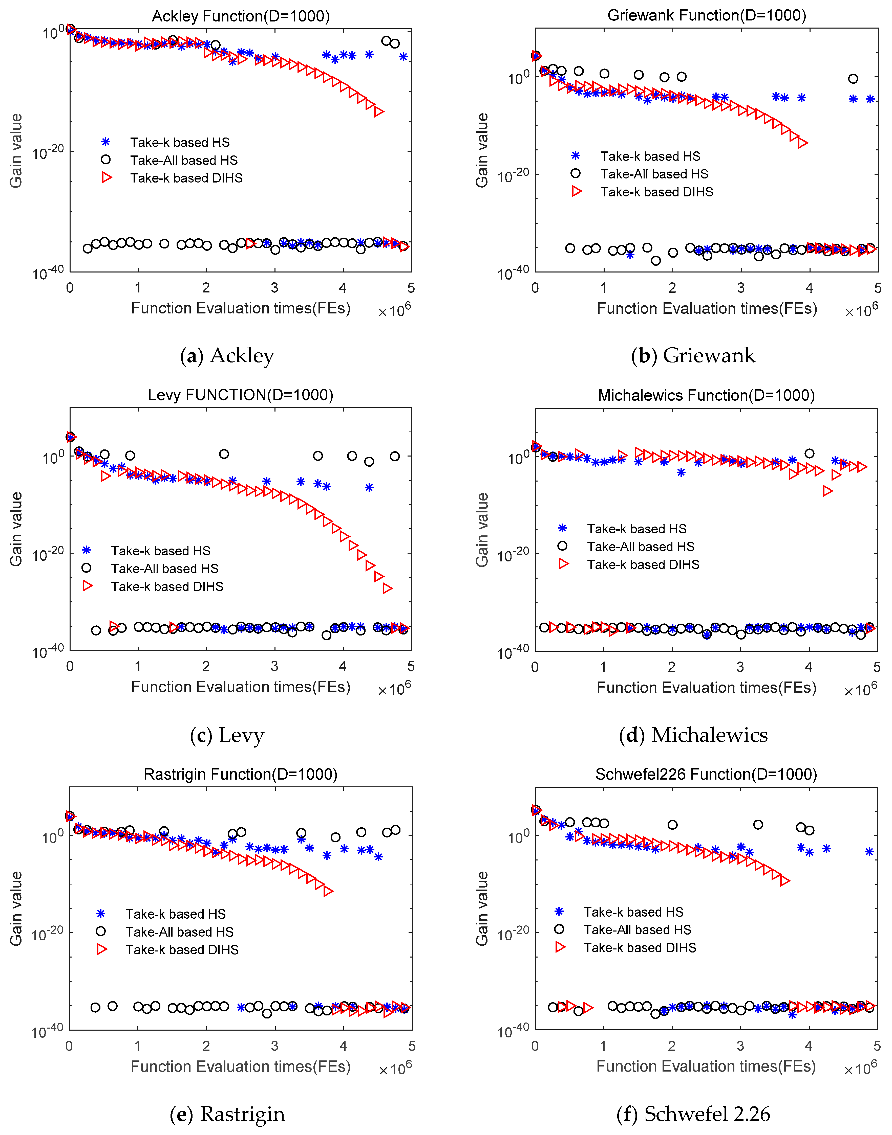 Mathematics 08 01421 g006