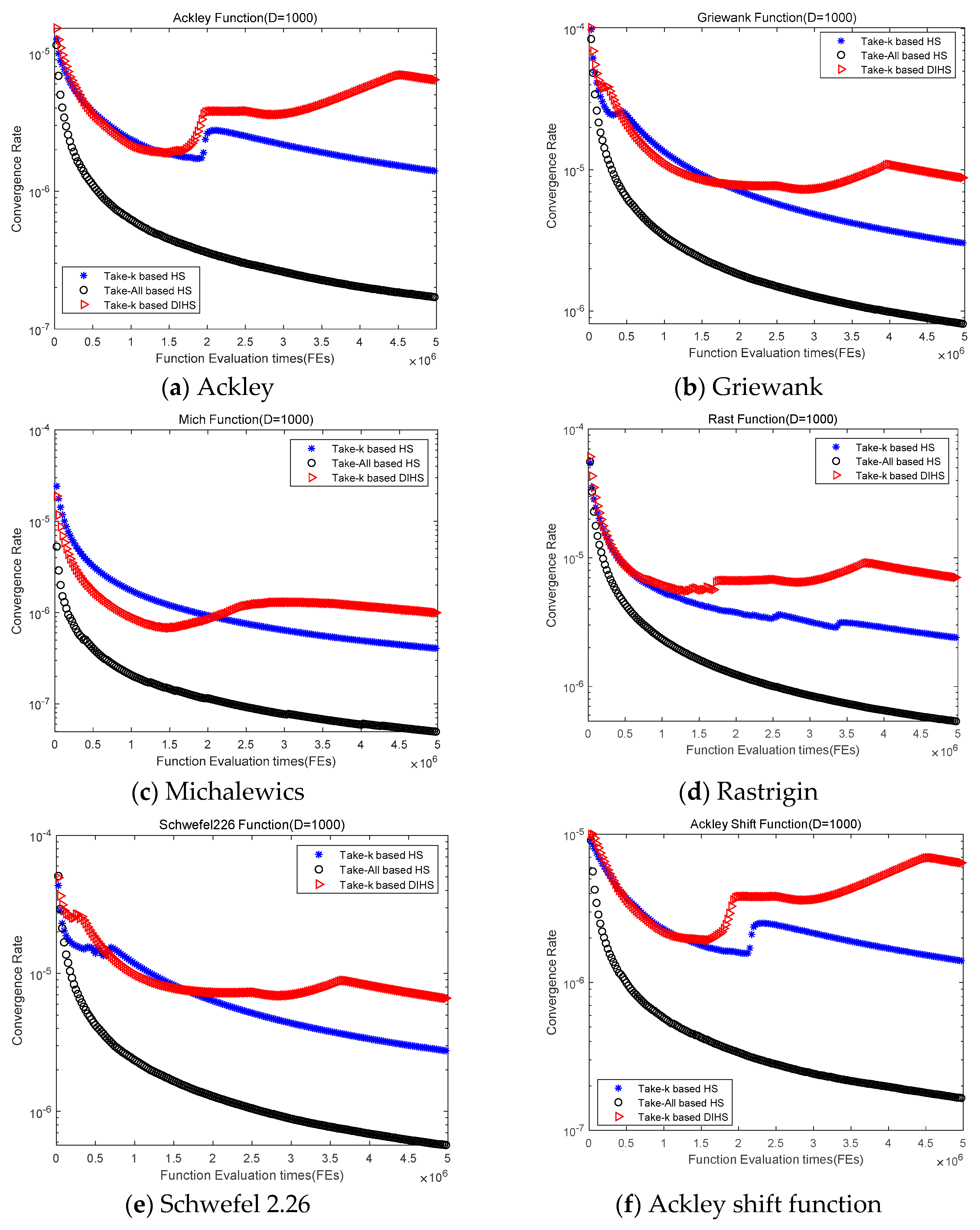 Mathematics 08 01421 g008a