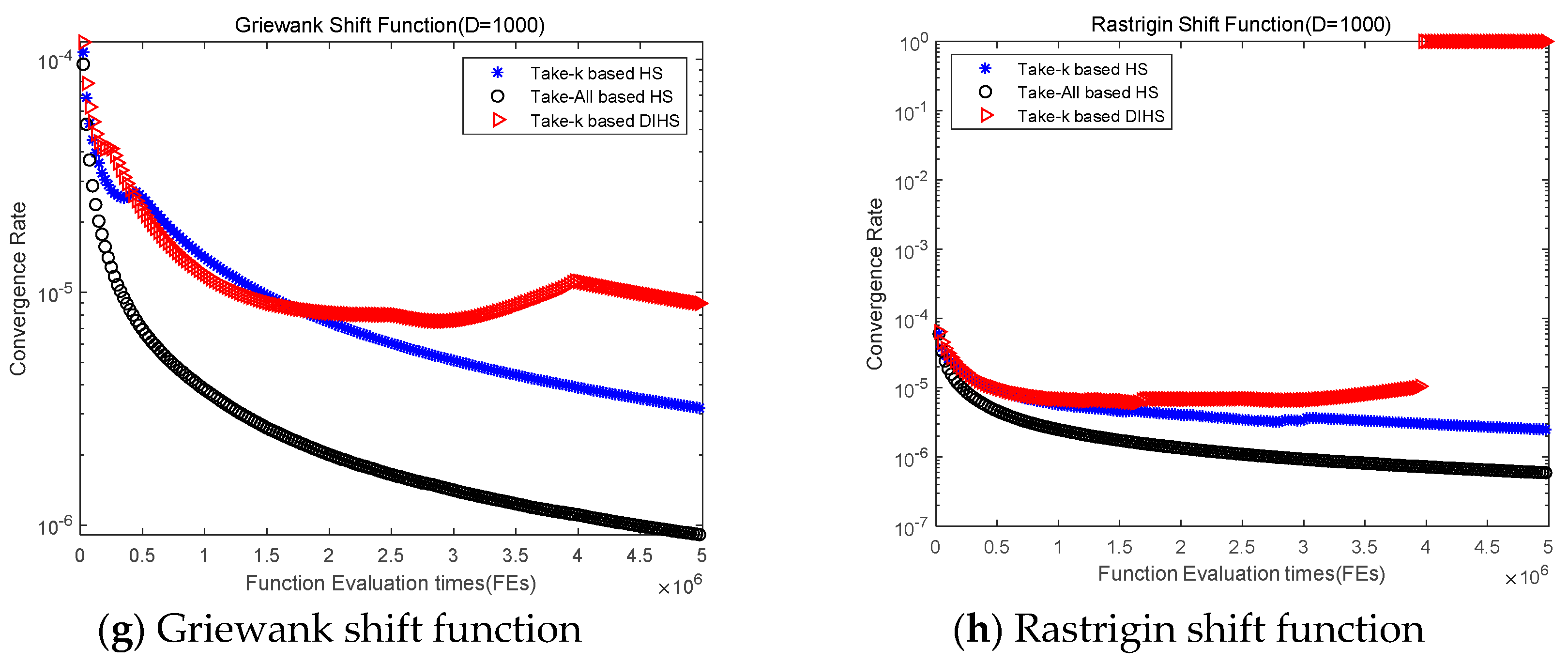 Mathematics 08 01421 g008b
