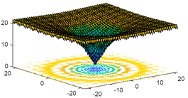 Mathematics 08 01421 i001