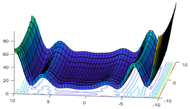 Mathematics 08 01421 i003