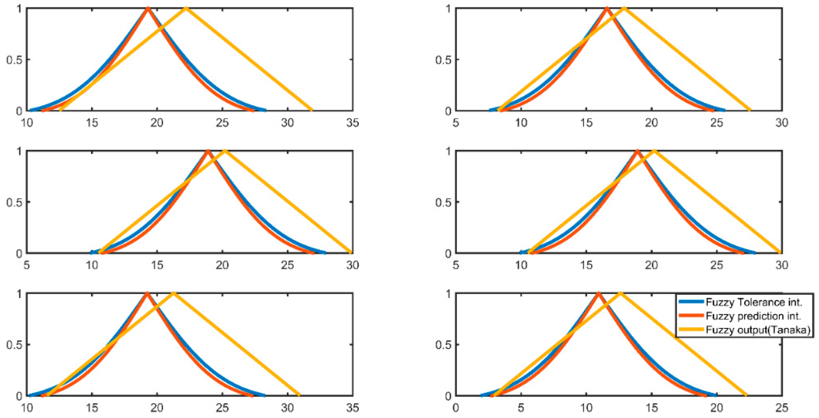 Mathematics 08 01422 g001 Mathematics 08 01422 g001