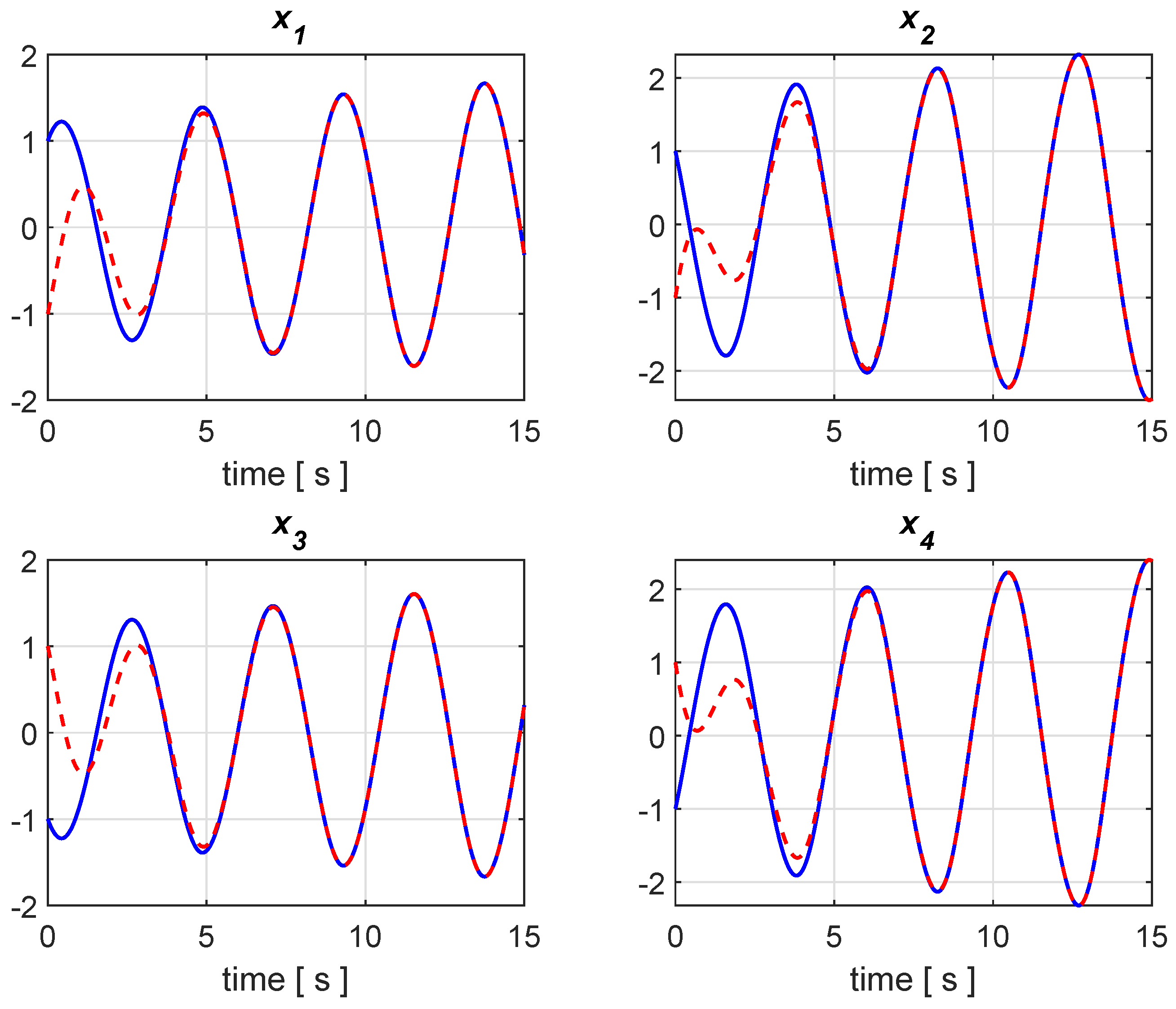 Mathematics 08 01424 g001 Mathematics 08 01424 g001